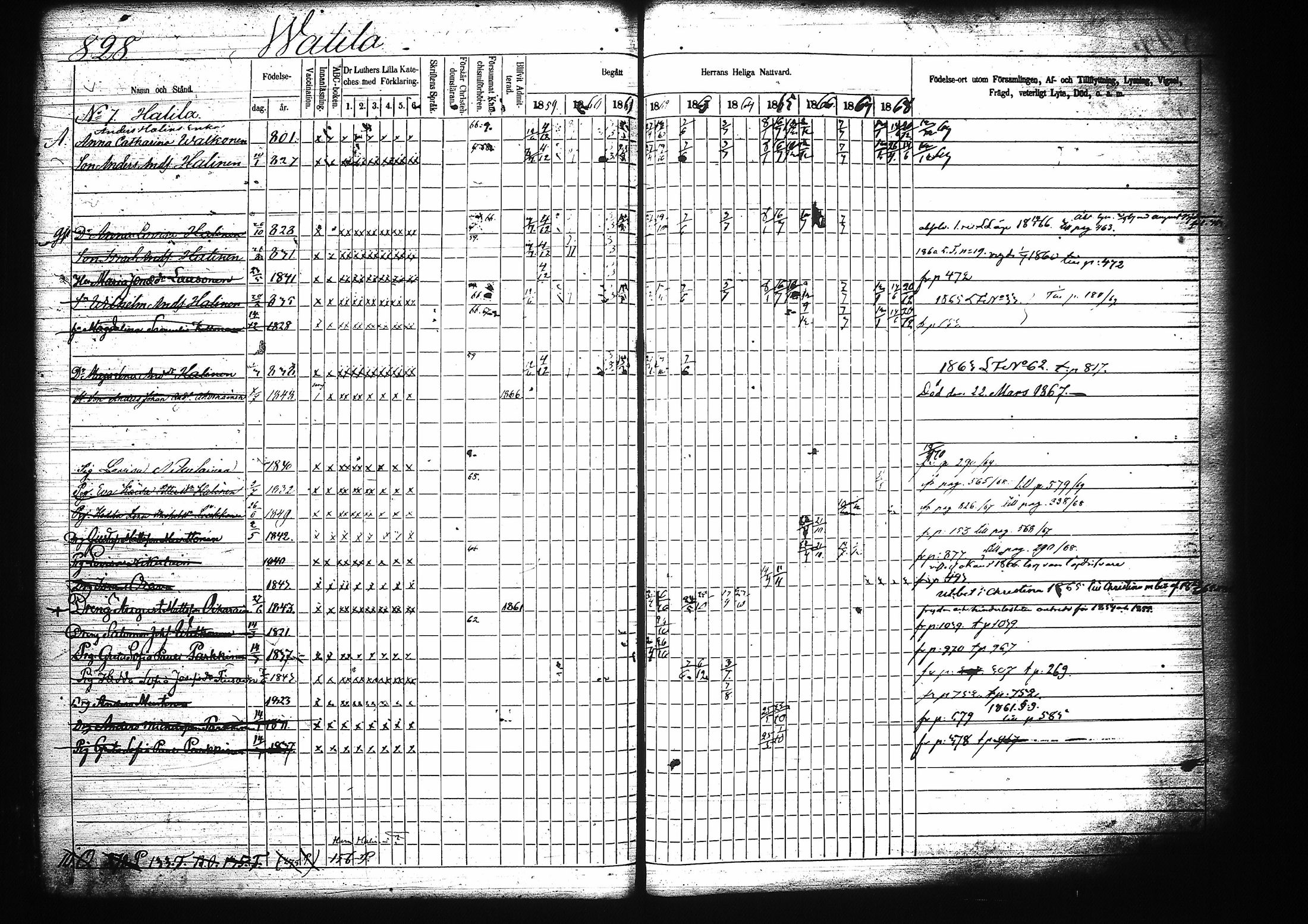 [ ../kirjat/Kirkonkirjat/mikkeli/rippikirja_1859-1869_msrk_tk1149/kuvat/234.jpg ]