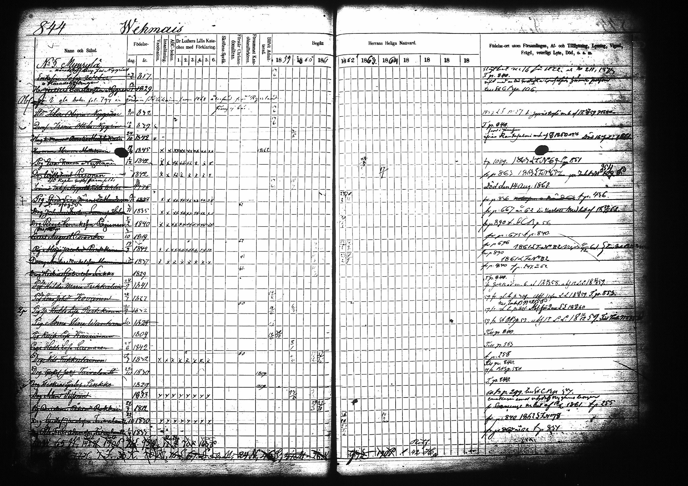 [ ../kirjat/Kirkonkirjat/mikkeli/rippikirja_1859-1869_msrk_tk1149/kuvat/250.jpg ]