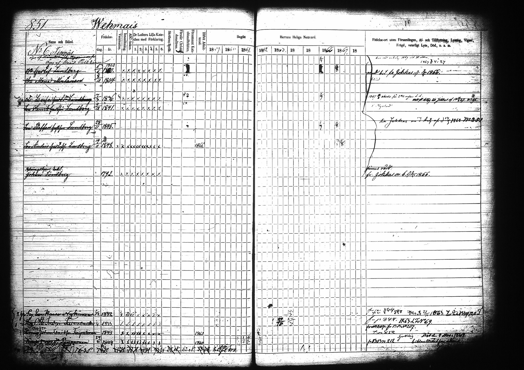 [ ../kirjat/Kirkonkirjat/mikkeli/rippikirja_1859-1869_msrk_tk1149/kuvat/257.jpg ]