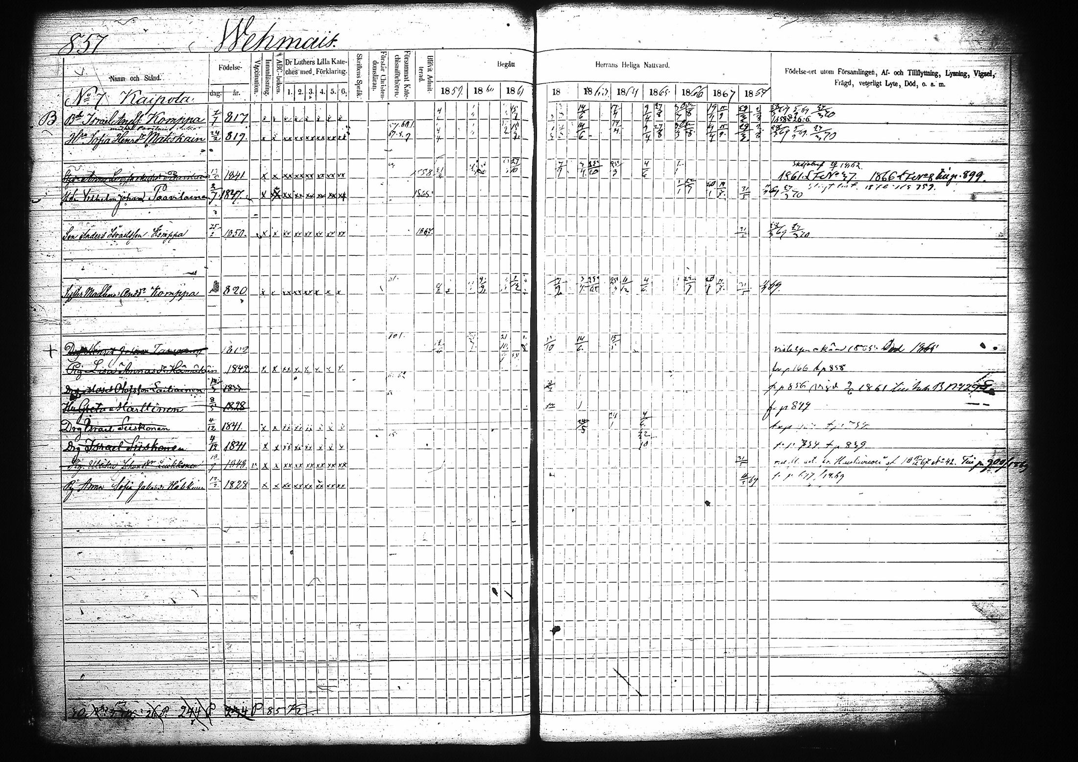 [ ../kirjat/Kirkonkirjat/mikkeli/rippikirja_1859-1869_msrk_tk1149/kuvat/263.jpg ]