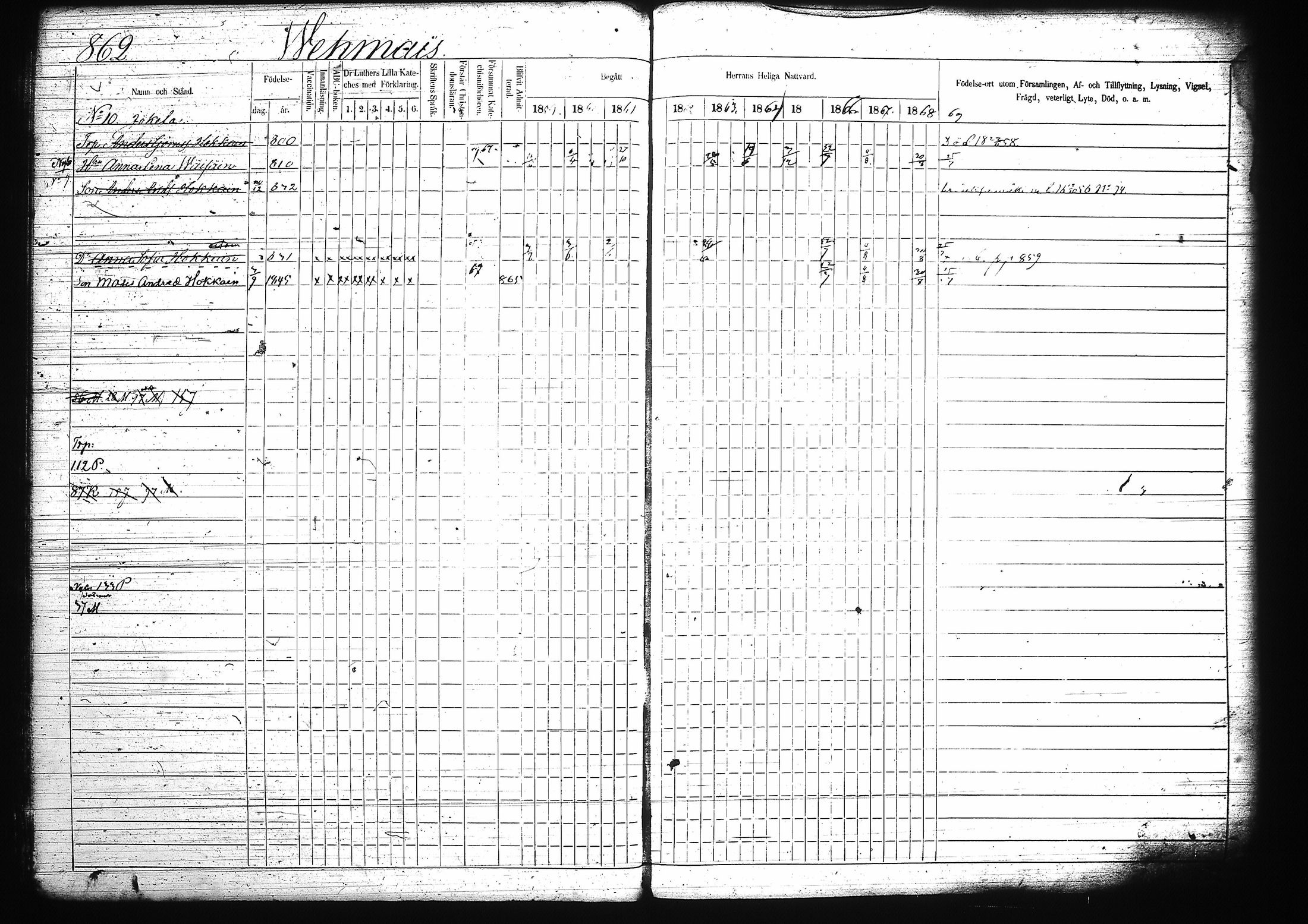 [ ../kirjat/Kirkonkirjat/mikkeli/rippikirja_1859-1869_msrk_tk1149/kuvat/268.jpg ]
