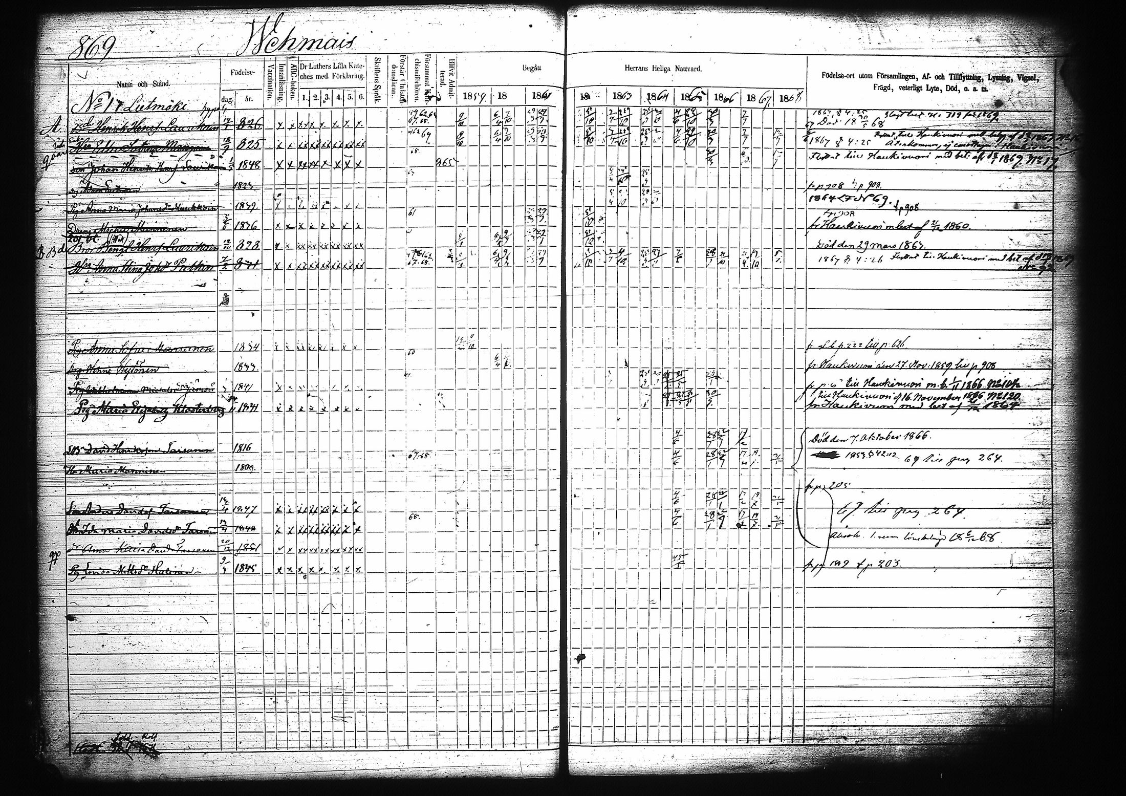 [ ../kirjat/Kirkonkirjat/mikkeli/rippikirja_1859-1869_msrk_tk1149/kuvat/275.jpg ]