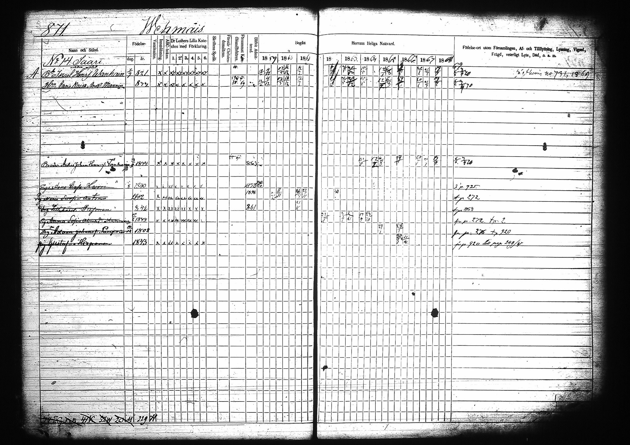 [ ../kirjat/Kirkonkirjat/mikkeli/rippikirja_1859-1869_msrk_tk1149/kuvat/277.jpg ]