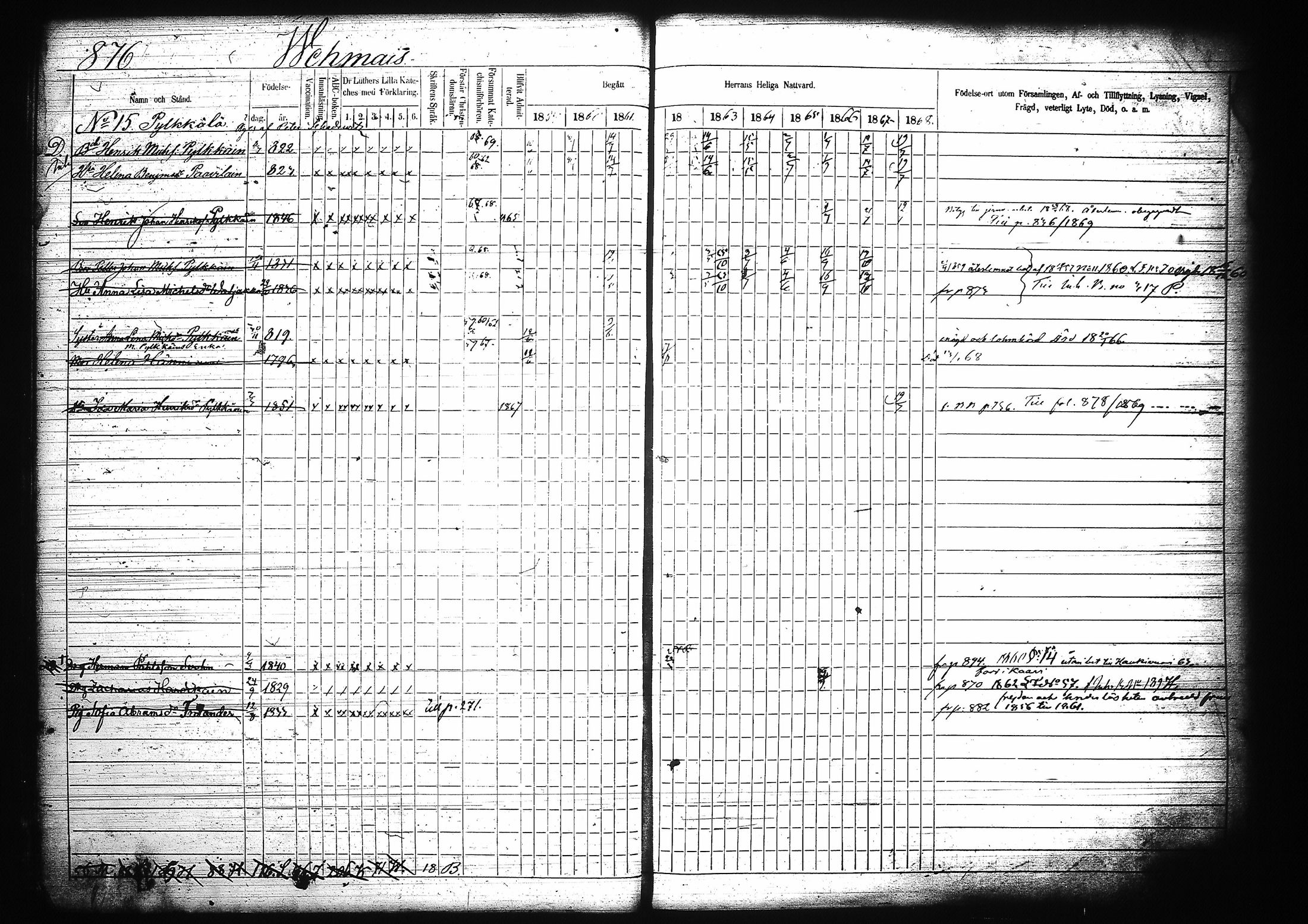 [ ../kirjat/Kirkonkirjat/mikkeli/rippikirja_1859-1869_msrk_tk1149/kuvat/282.jpg ]