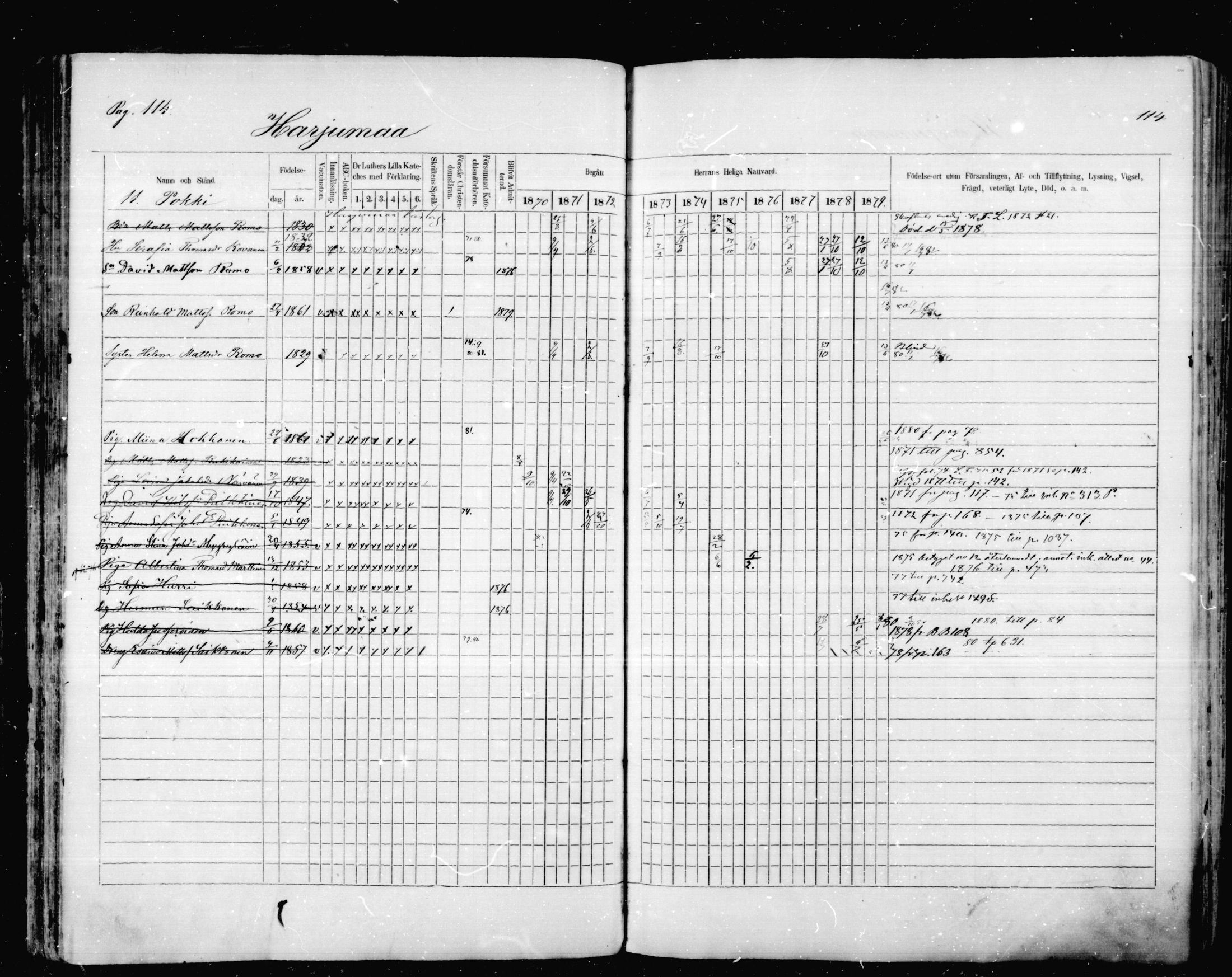 [ ../kirjat/Kirkonkirjat/mikkeli/rippikirja_1870-1879_msrk_mko1-21/kuvat/114.jpg ]