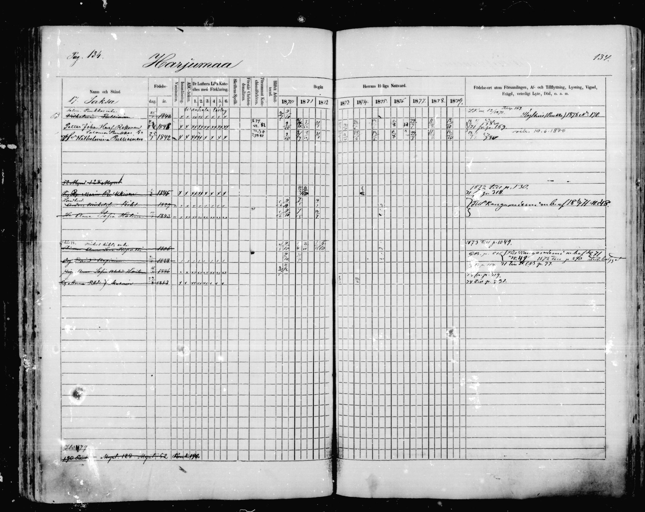 [ ../kirjat/Kirkonkirjat/mikkeli/rippikirja_1870-1879_msrk_mko1-21/kuvat/134.jpg ]
