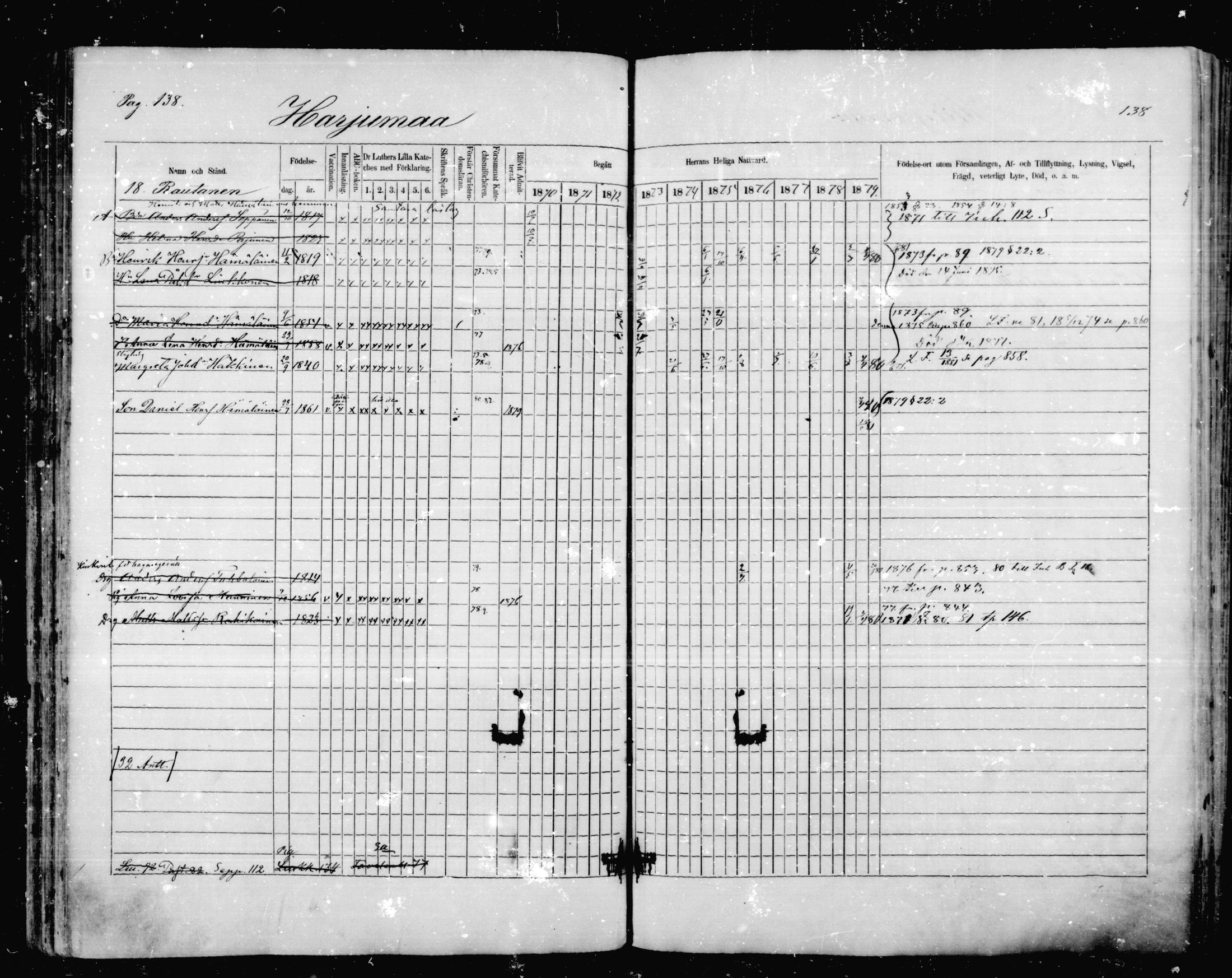 [ ../kirjat/Kirkonkirjat/mikkeli/rippikirja_1870-1879_msrk_mko1-21/kuvat/138.jpg ]