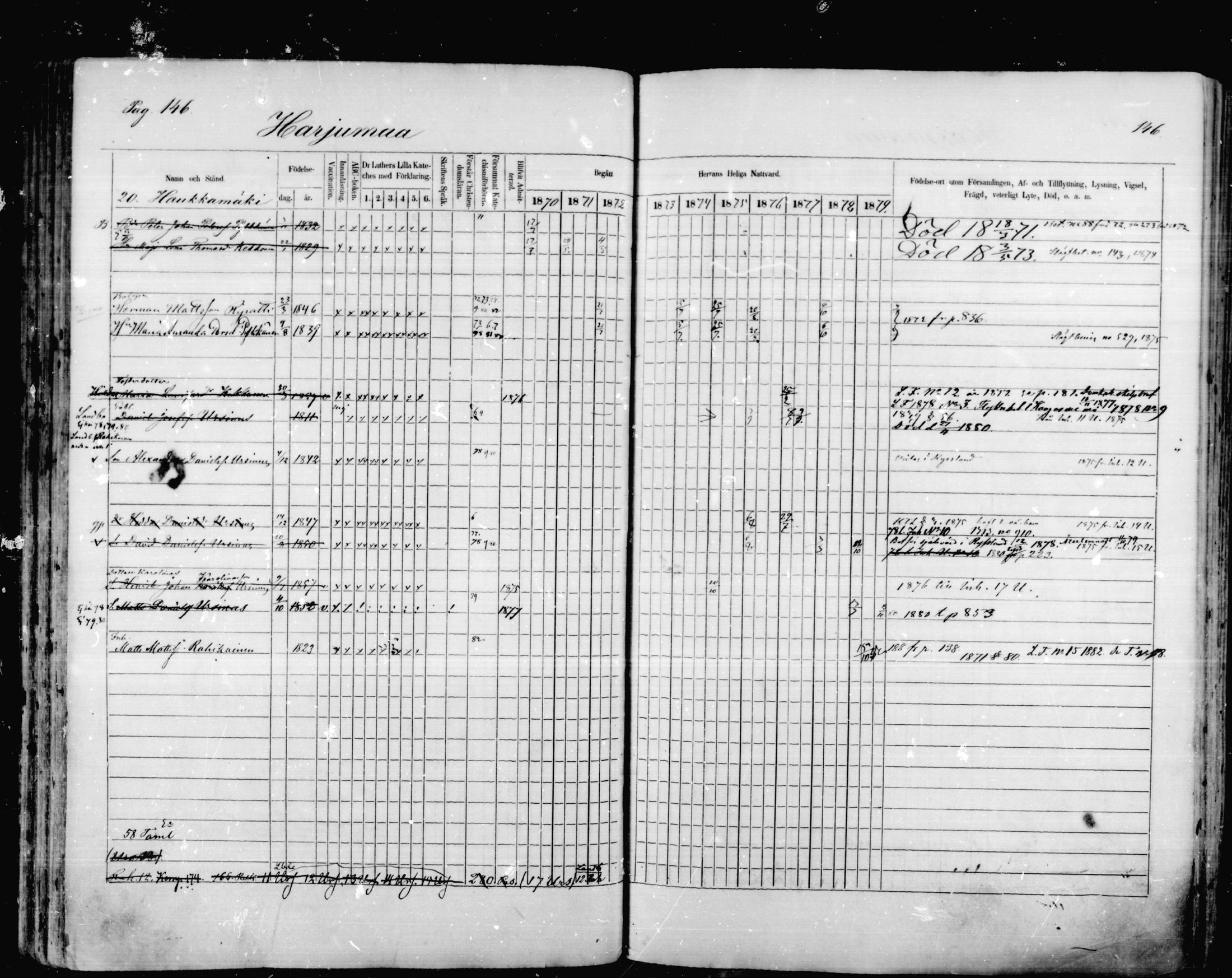 [ ../kirjat/Kirkonkirjat/mikkeli/rippikirja_1870-1879_msrk_mko1-21/kuvat/146.jpg ]