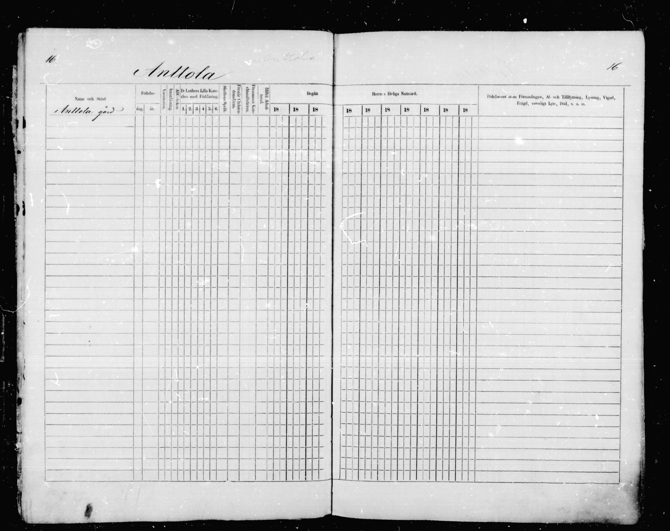 [ ../kirjat/Kirkonkirjat/mikkeli/rippikirja_1870-1879_msrk_mko1-21/kuvat/16.jpg ]