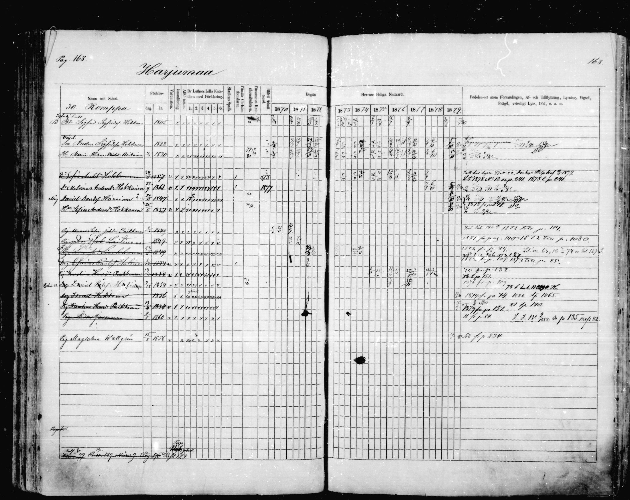 [ ../kirjat/Kirkonkirjat/mikkeli/rippikirja_1870-1879_msrk_mko1-21/kuvat/168.jpg ]