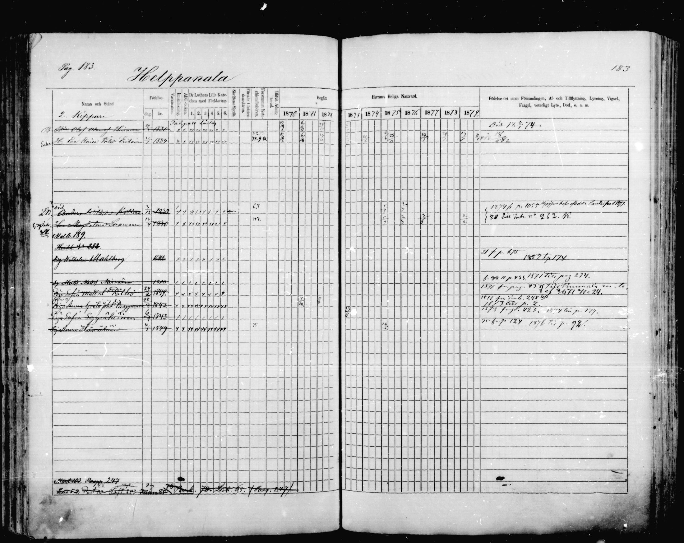[ ../kirjat/Kirkonkirjat/mikkeli/rippikirja_1870-1879_msrk_mko1-21/kuvat/183.jpg ]