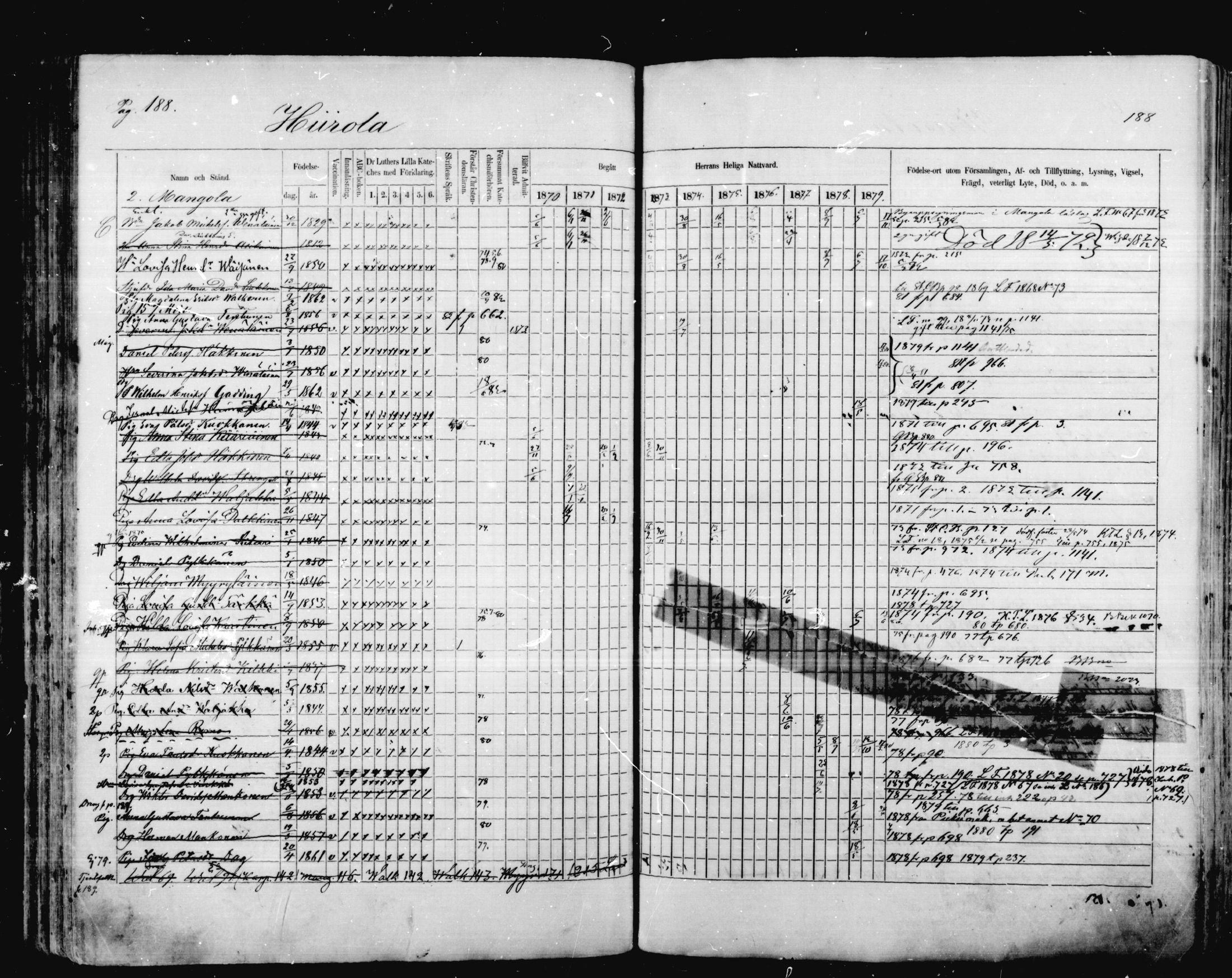 [ ../kirjat/Kirkonkirjat/mikkeli/rippikirja_1870-1879_msrk_mko1-21/kuvat/188.jpg ]