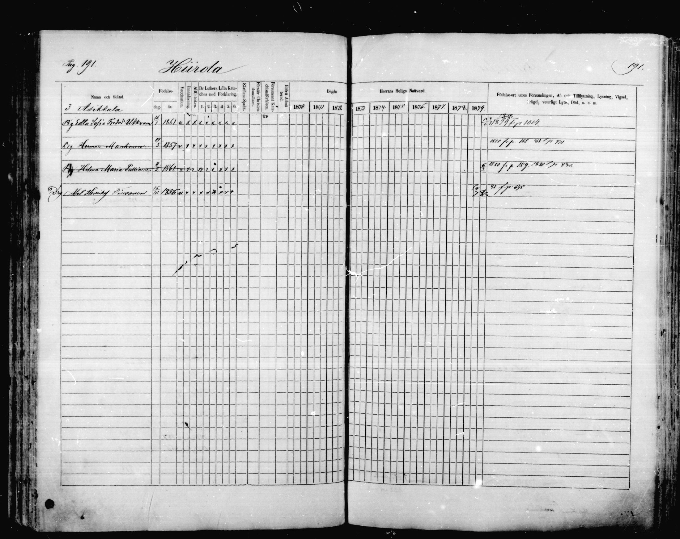 [ ../kirjat/Kirkonkirjat/mikkeli/rippikirja_1870-1879_msrk_mko1-21/kuvat/191.jpg ]