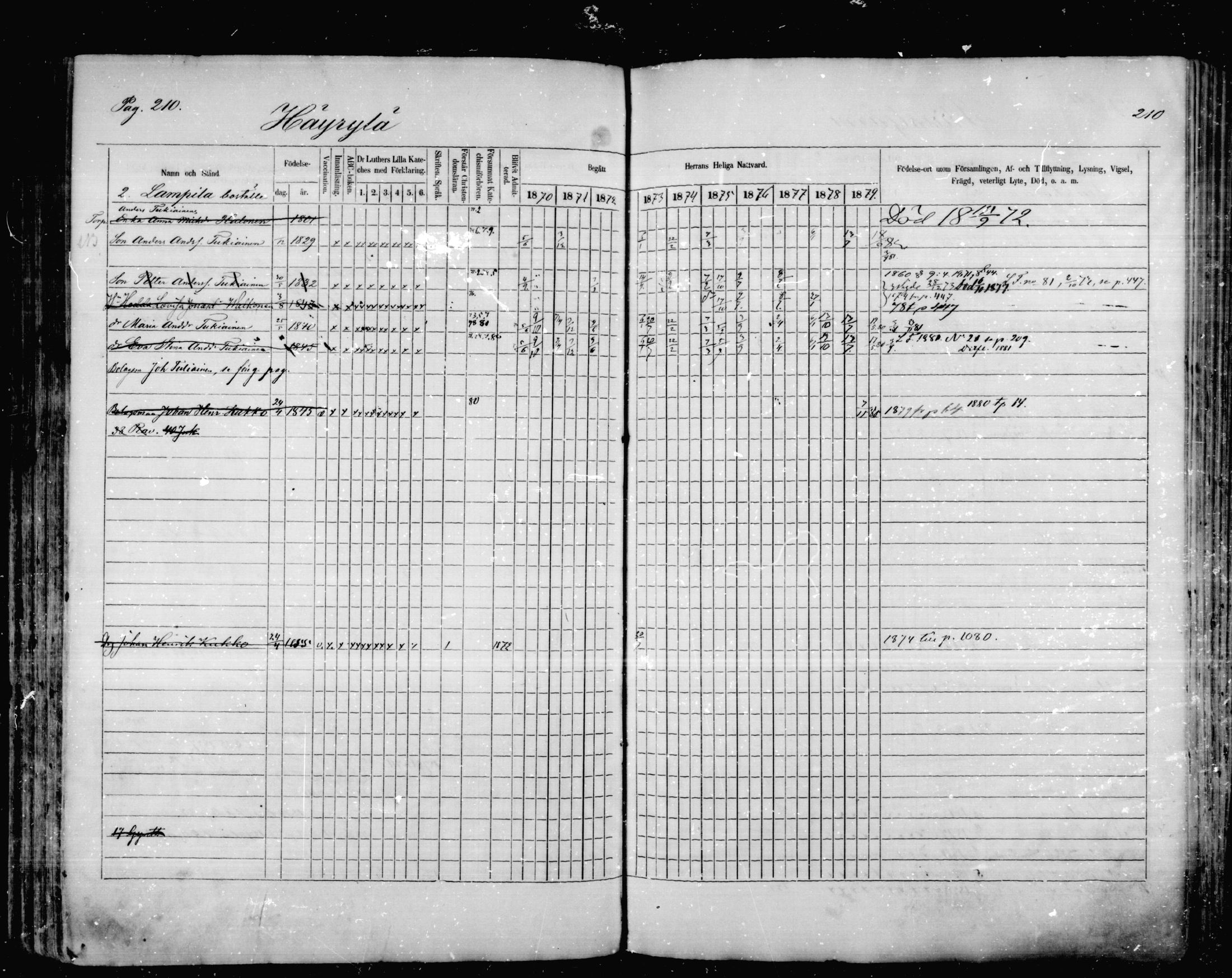 [ ../kirjat/Kirkonkirjat/mikkeli/rippikirja_1870-1879_msrk_mko1-21/kuvat/210.jpg ]