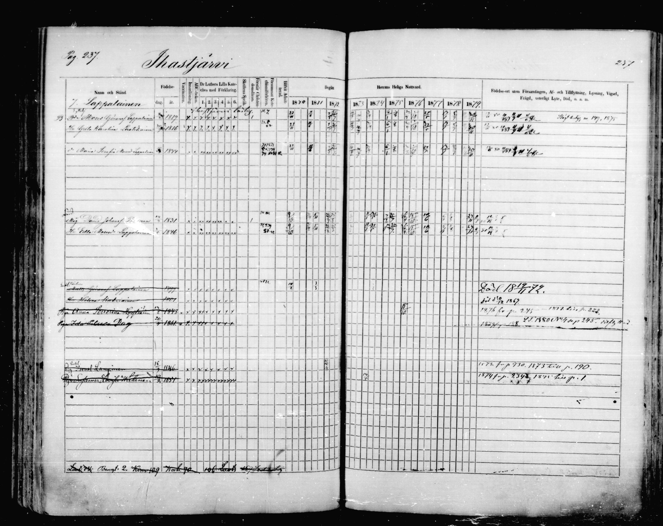 [ ../kirjat/Kirkonkirjat/mikkeli/rippikirja_1870-1879_msrk_mko1-21/kuvat/237.jpg ]