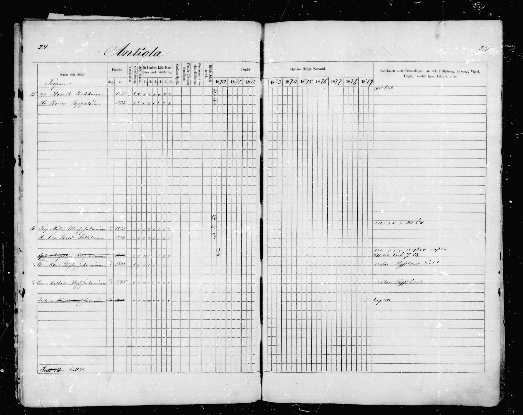 [ ../kirjat/Kirkonkirjat/mikkeli/rippikirja_1870-1879_msrk_mko1-21/kuvat/24.jpg ]