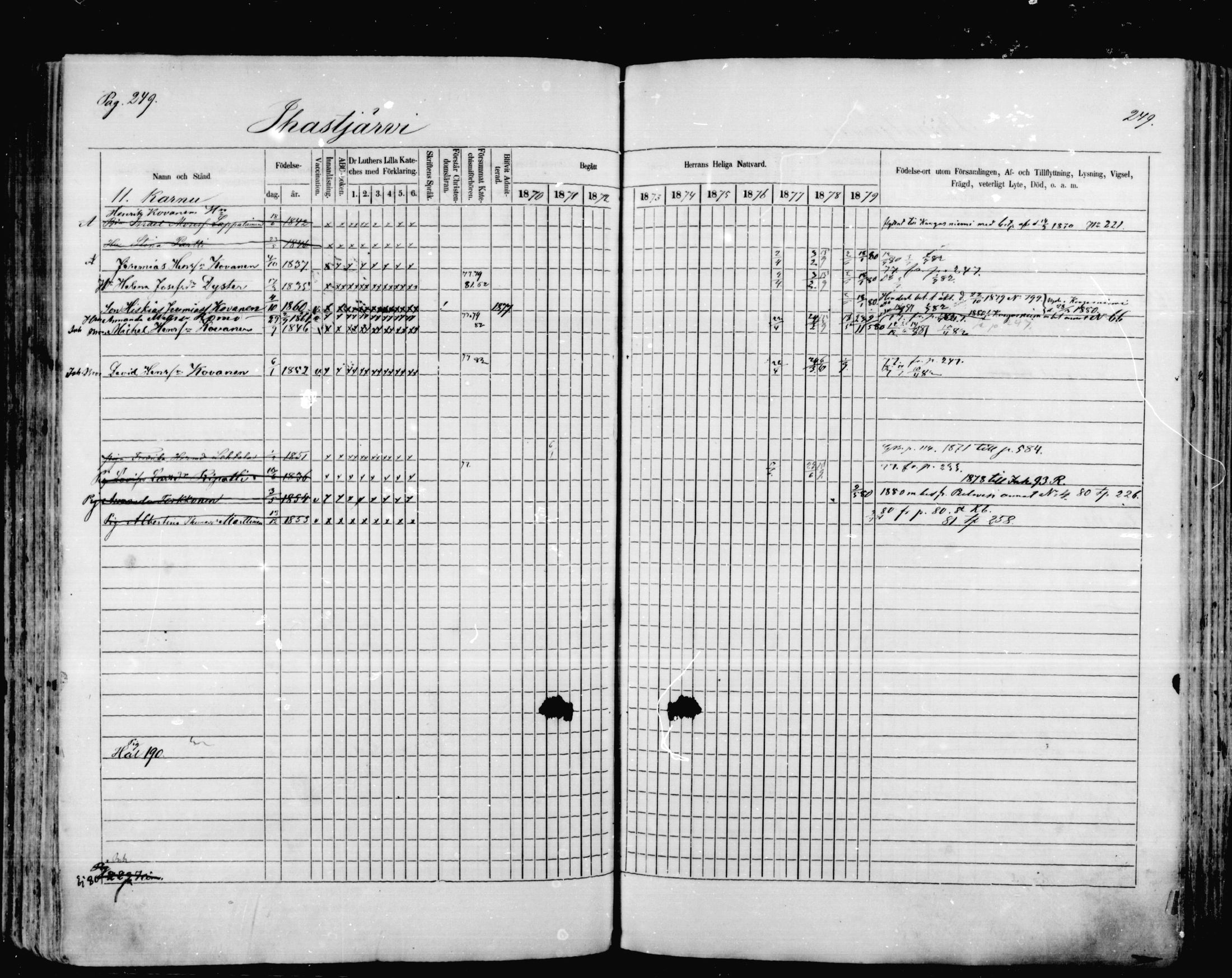 [ ../kirjat/Kirkonkirjat/mikkeli/rippikirja_1870-1879_msrk_mko1-21/kuvat/249.jpg ]