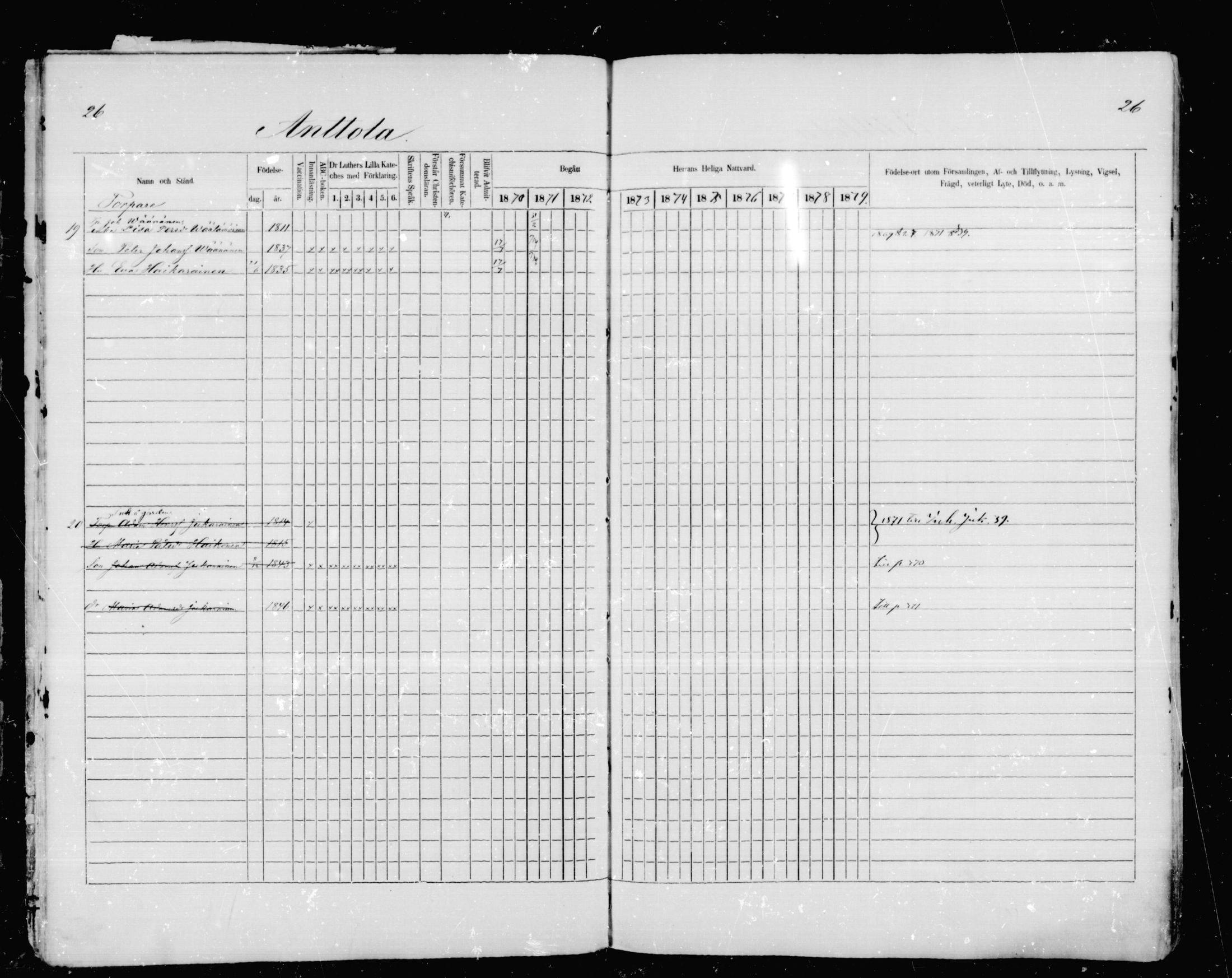 [ ../kirjat/Kirkonkirjat/mikkeli/rippikirja_1870-1879_msrk_mko1-21/kuvat/26.jpg ]