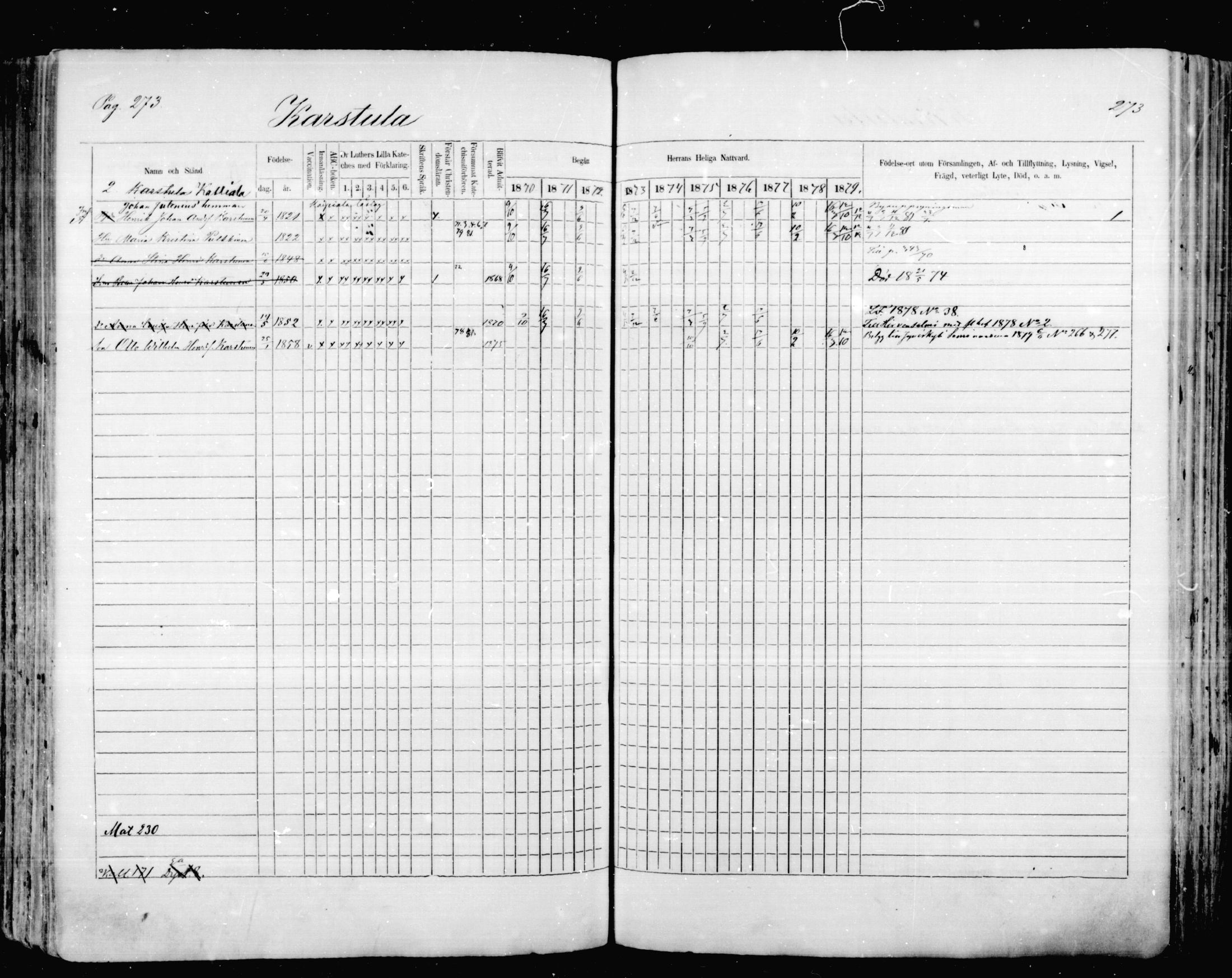 [ ../kirjat/Kirkonkirjat/mikkeli/rippikirja_1870-1879_msrk_mko1-21/kuvat/273.jpg ]