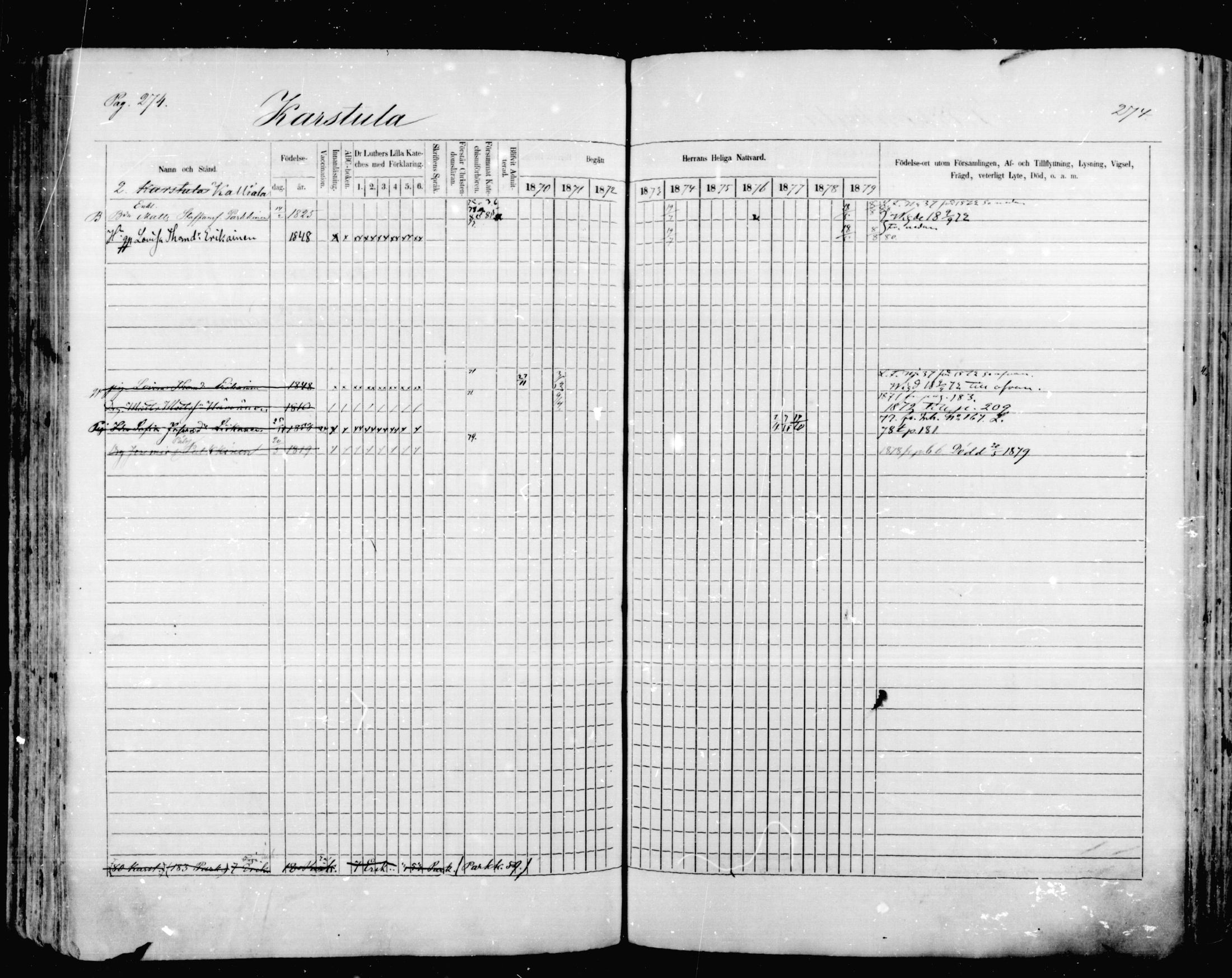 [ ../kirjat/Kirkonkirjat/mikkeli/rippikirja_1870-1879_msrk_mko1-21/kuvat/274.jpg ]