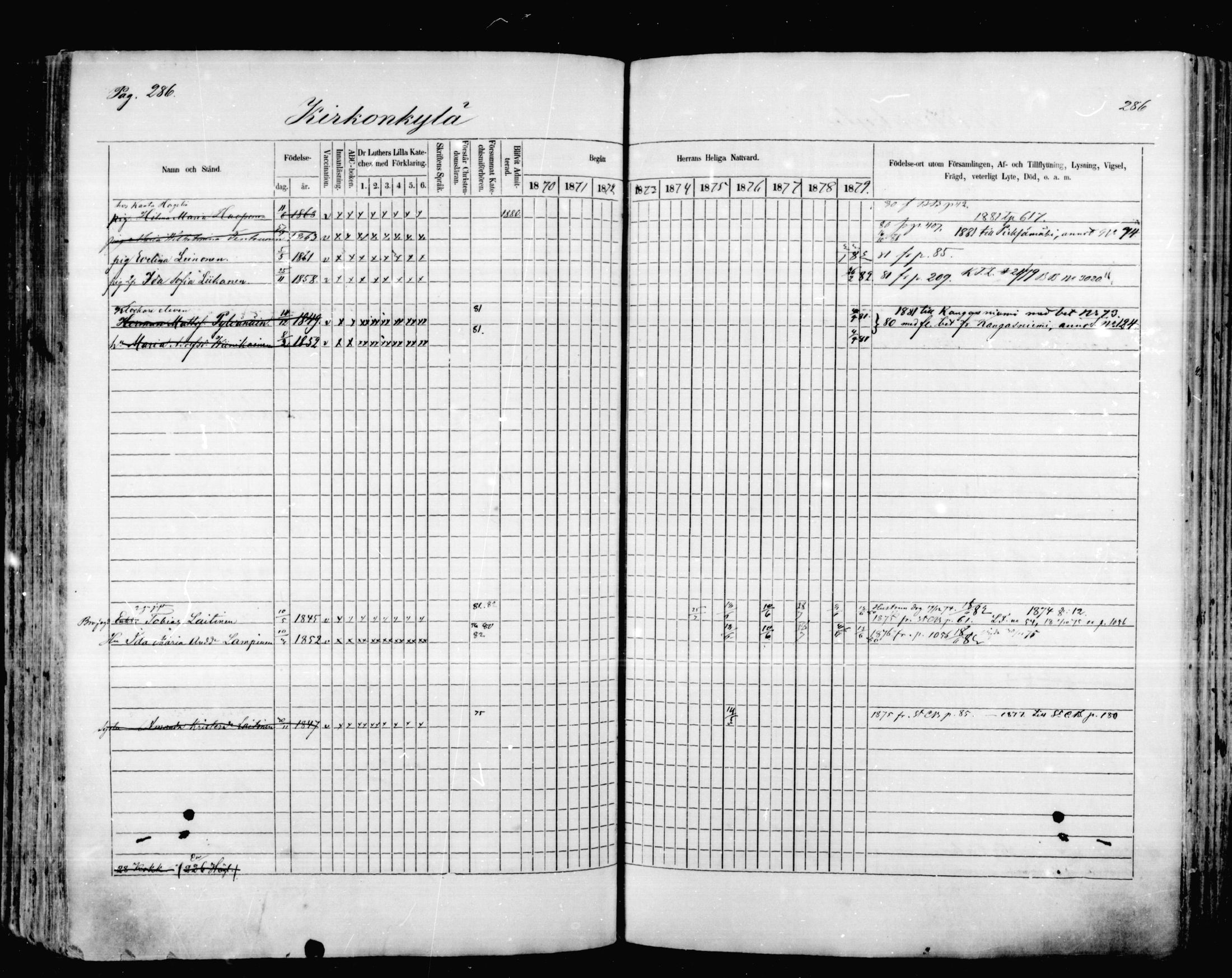 [ ../kirjat/Kirkonkirjat/mikkeli/rippikirja_1870-1879_msrk_mko1-21/kuvat/286.jpg ]