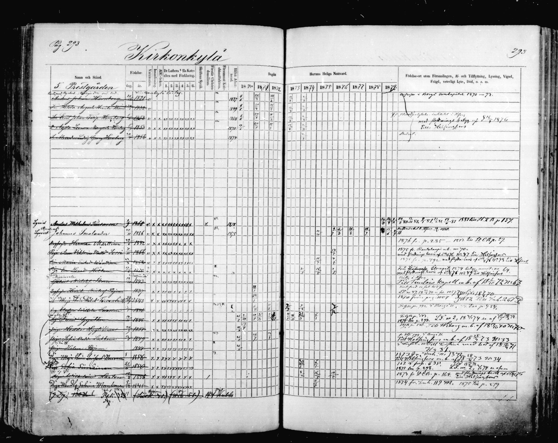 [ ../kirjat/Kirkonkirjat/mikkeli/rippikirja_1870-1879_msrk_mko1-21/kuvat/293.jpg ]