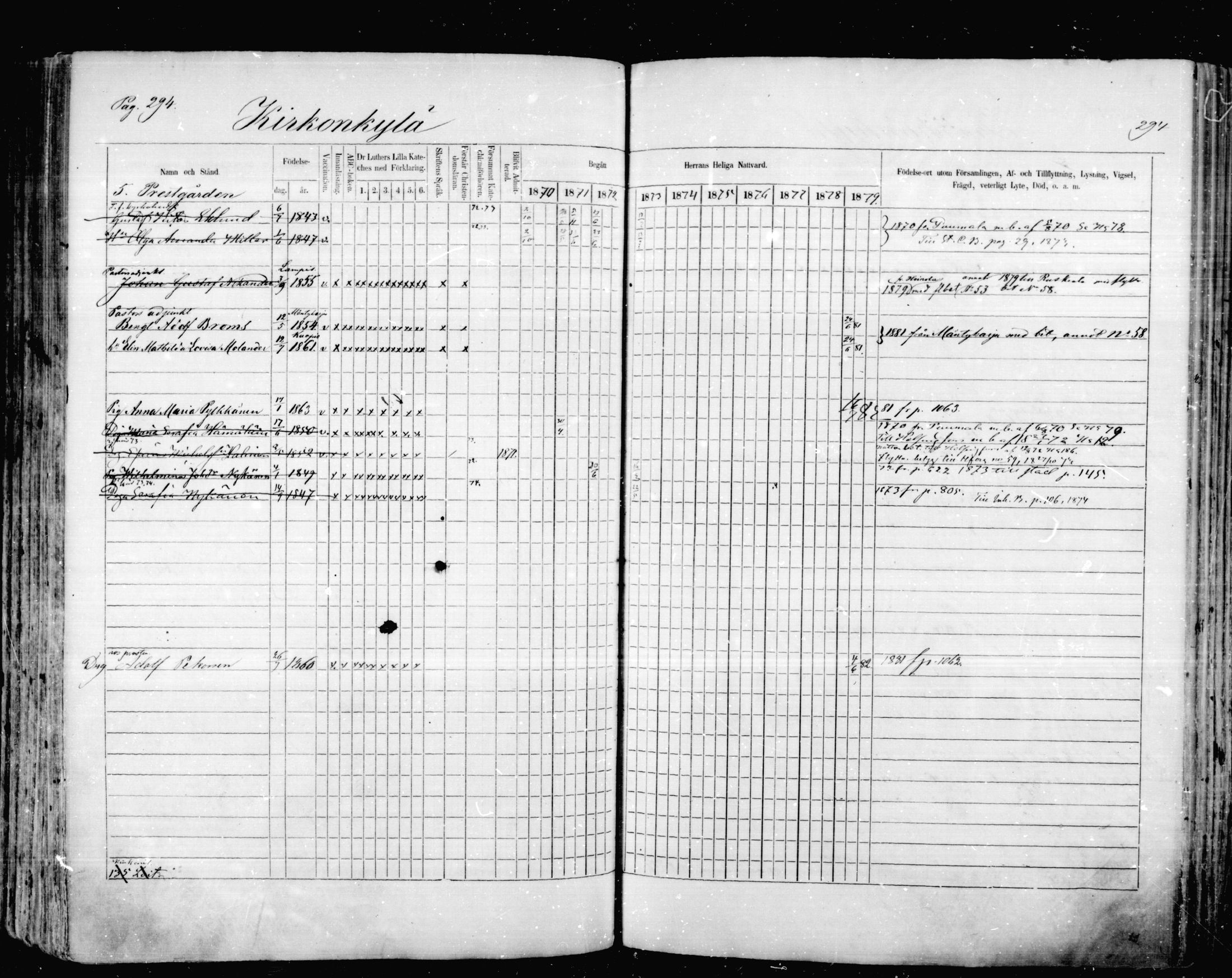 [ ../kirjat/Kirkonkirjat/mikkeli/rippikirja_1870-1879_msrk_mko1-21/kuvat/294.jpg ]