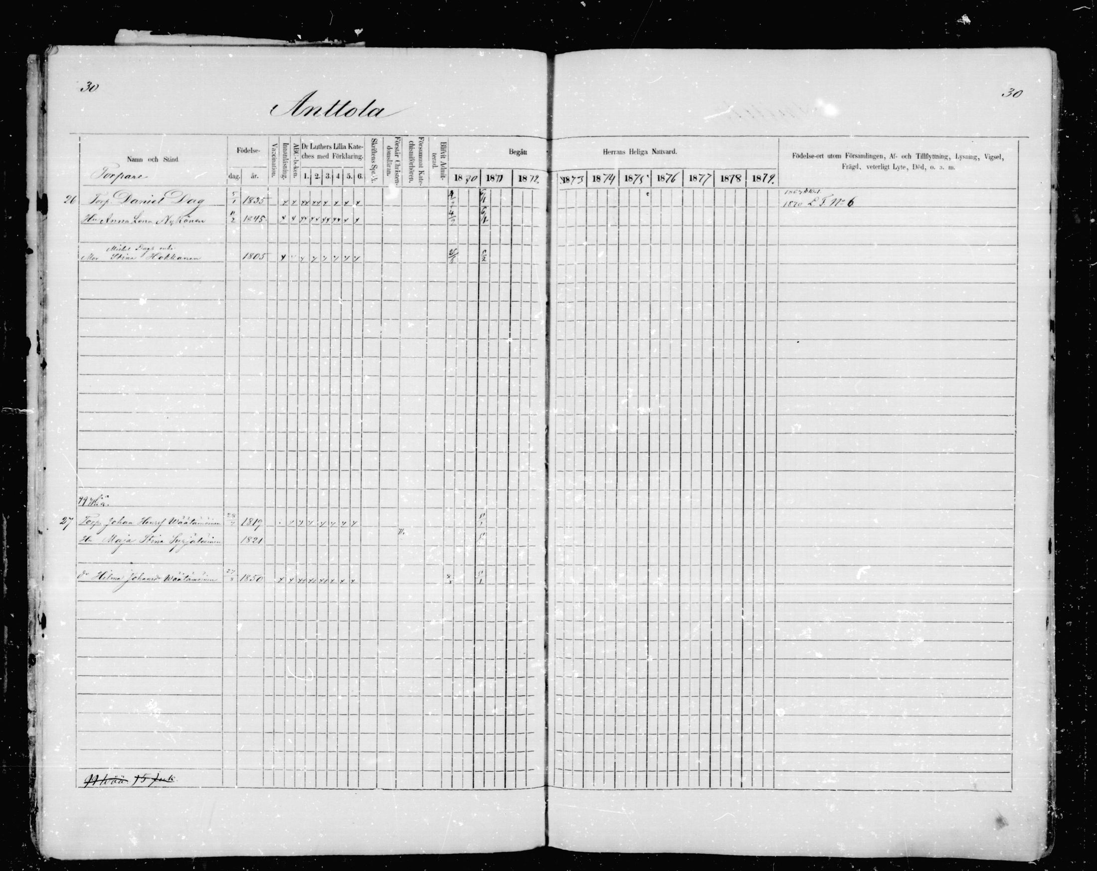 [ ../kirjat/Kirkonkirjat/mikkeli/rippikirja_1870-1879_msrk_mko1-21/kuvat/30.jpg ]