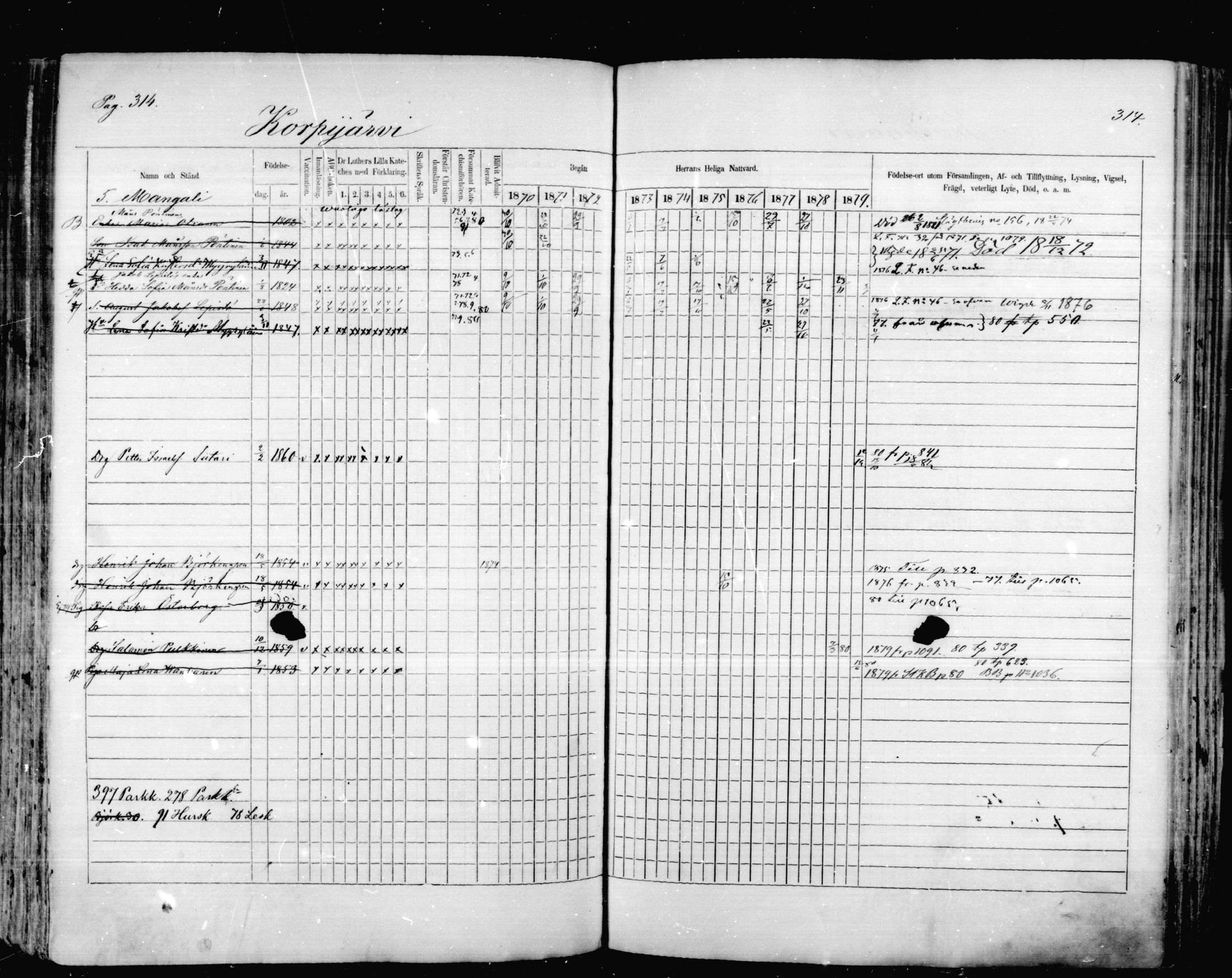 [ ../kirjat/Kirkonkirjat/mikkeli/rippikirja_1870-1879_msrk_mko1-21/kuvat/314.jpg ]