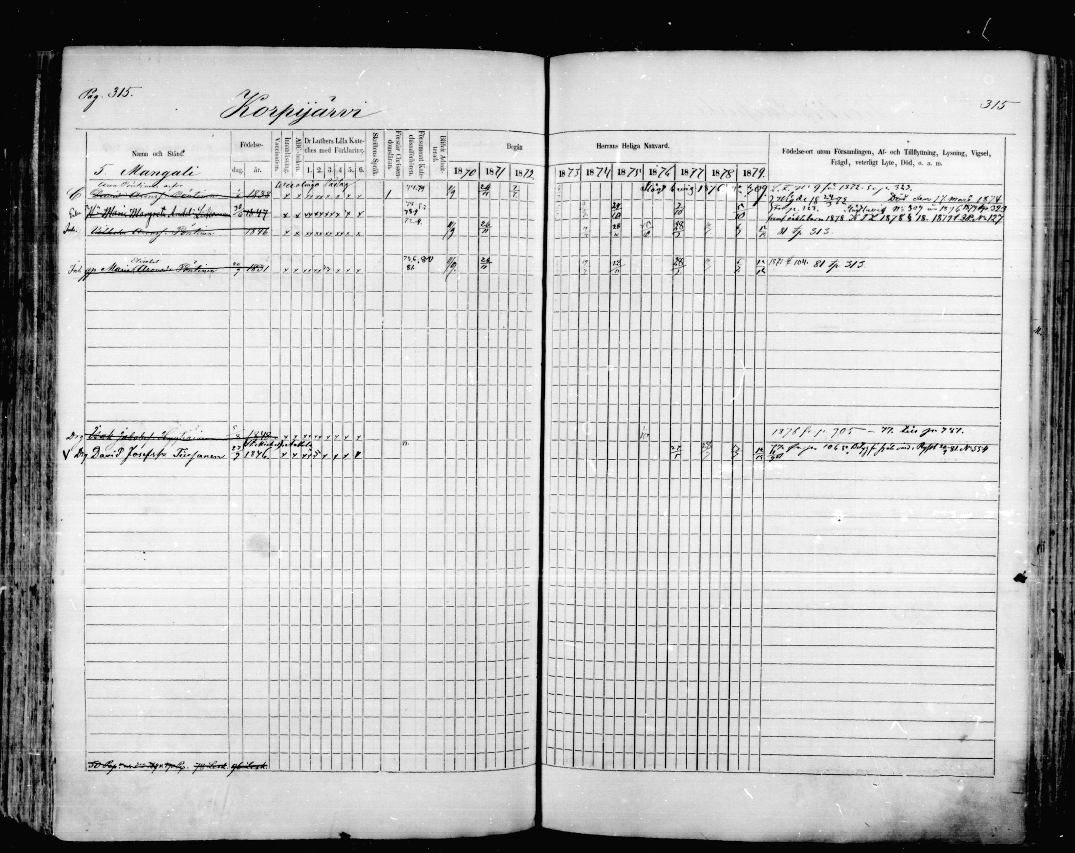 [ ../kirjat/Kirkonkirjat/mikkeli/rippikirja_1870-1879_msrk_mko1-21/kuvat/315.jpg ]