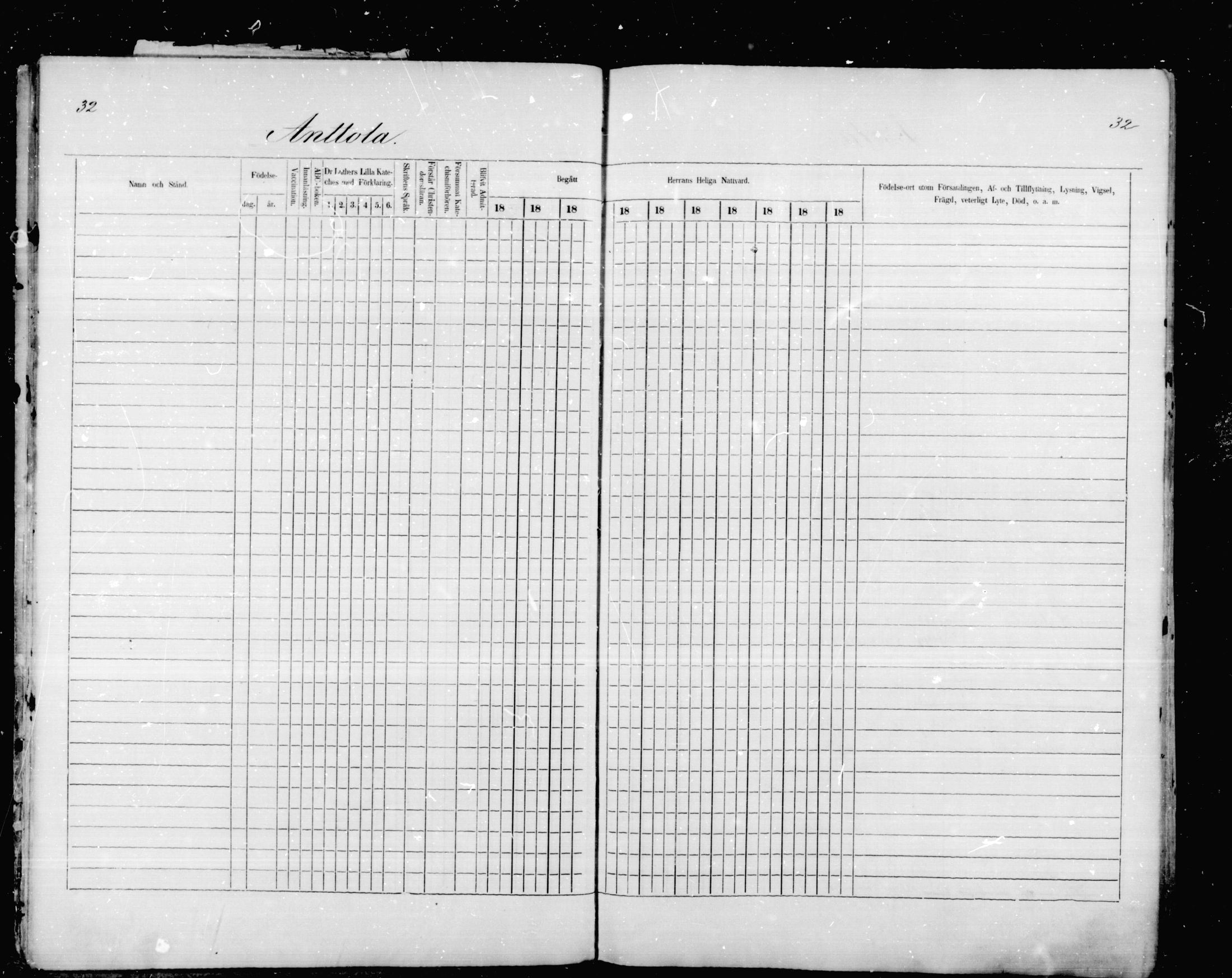 [ ../kirjat/Kirkonkirjat/mikkeli/rippikirja_1870-1879_msrk_mko1-21/kuvat/32.jpg ]