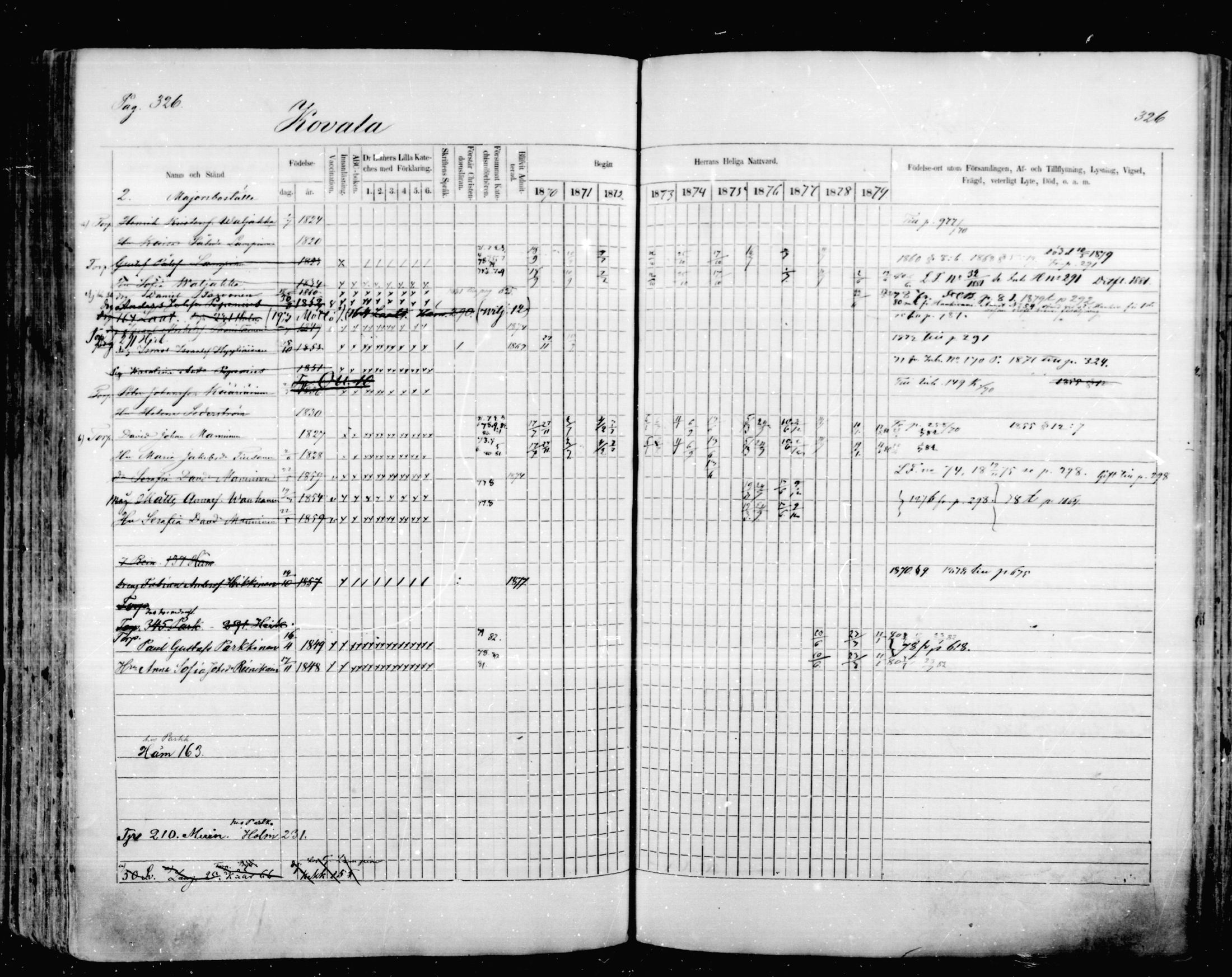 [ ../kirjat/Kirkonkirjat/mikkeli/rippikirja_1870-1879_msrk_mko1-21/kuvat/326.jpg ]