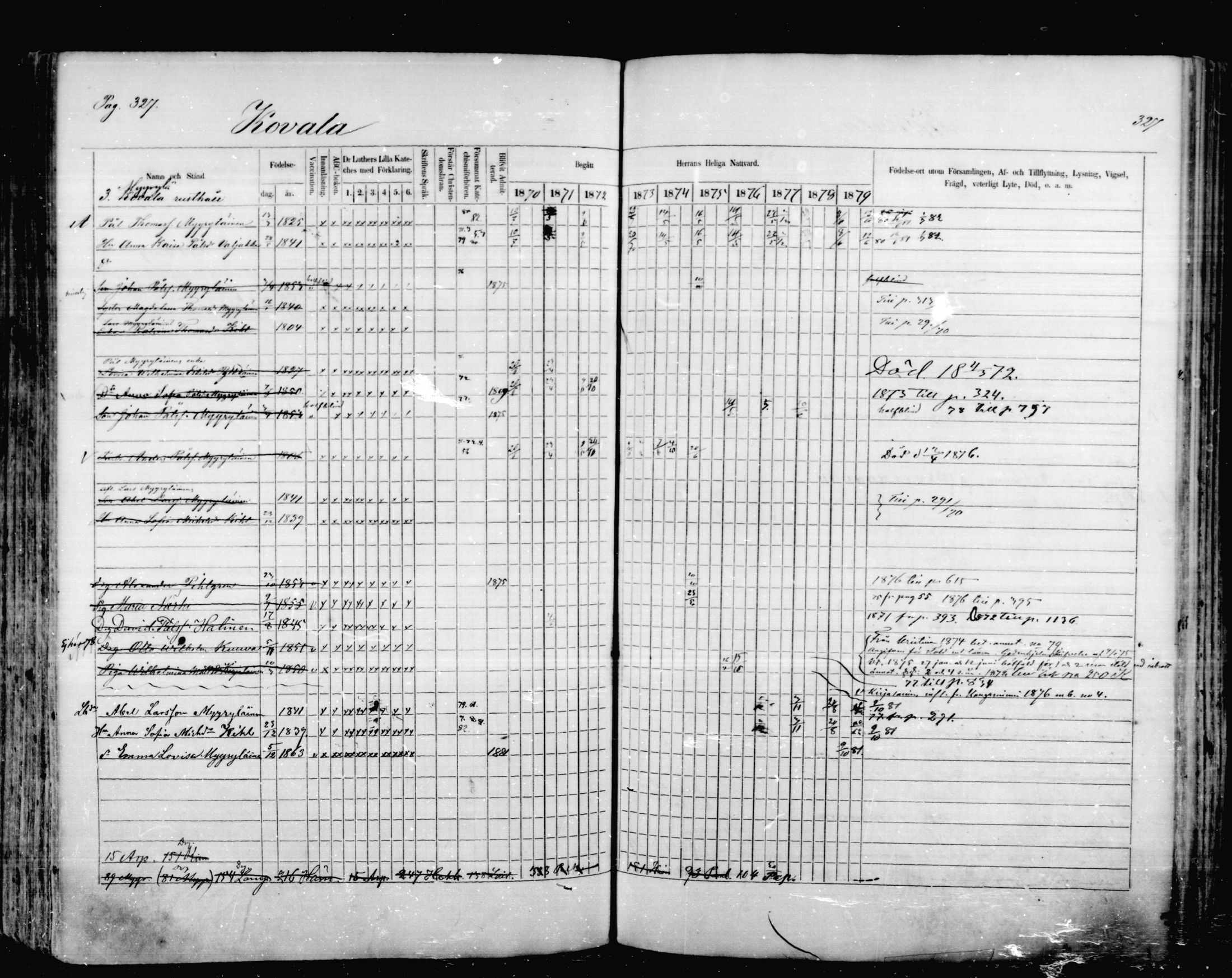 [ ../kirjat/Kirkonkirjat/mikkeli/rippikirja_1870-1879_msrk_mko1-21/kuvat/327.jpg ]