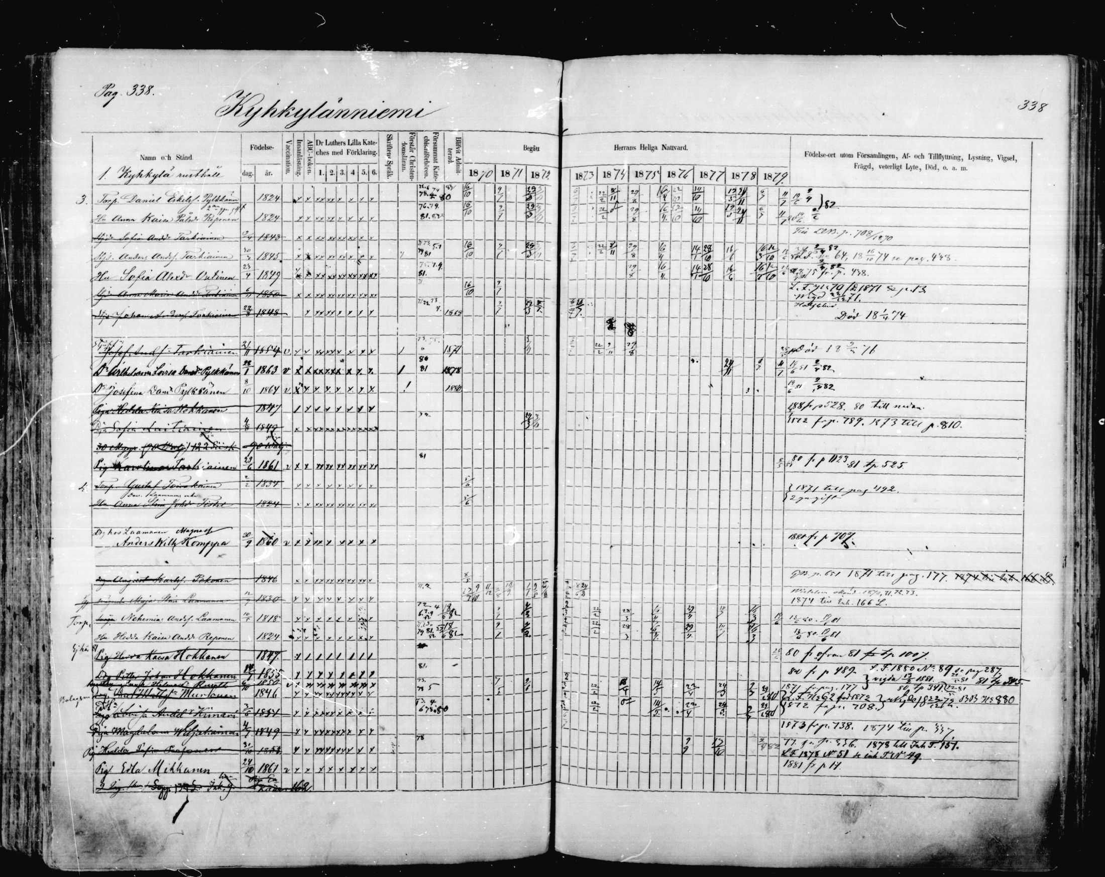 [ ../kirjat/Kirkonkirjat/mikkeli/rippikirja_1870-1879_msrk_mko1-21/kuvat/338.jpg ]