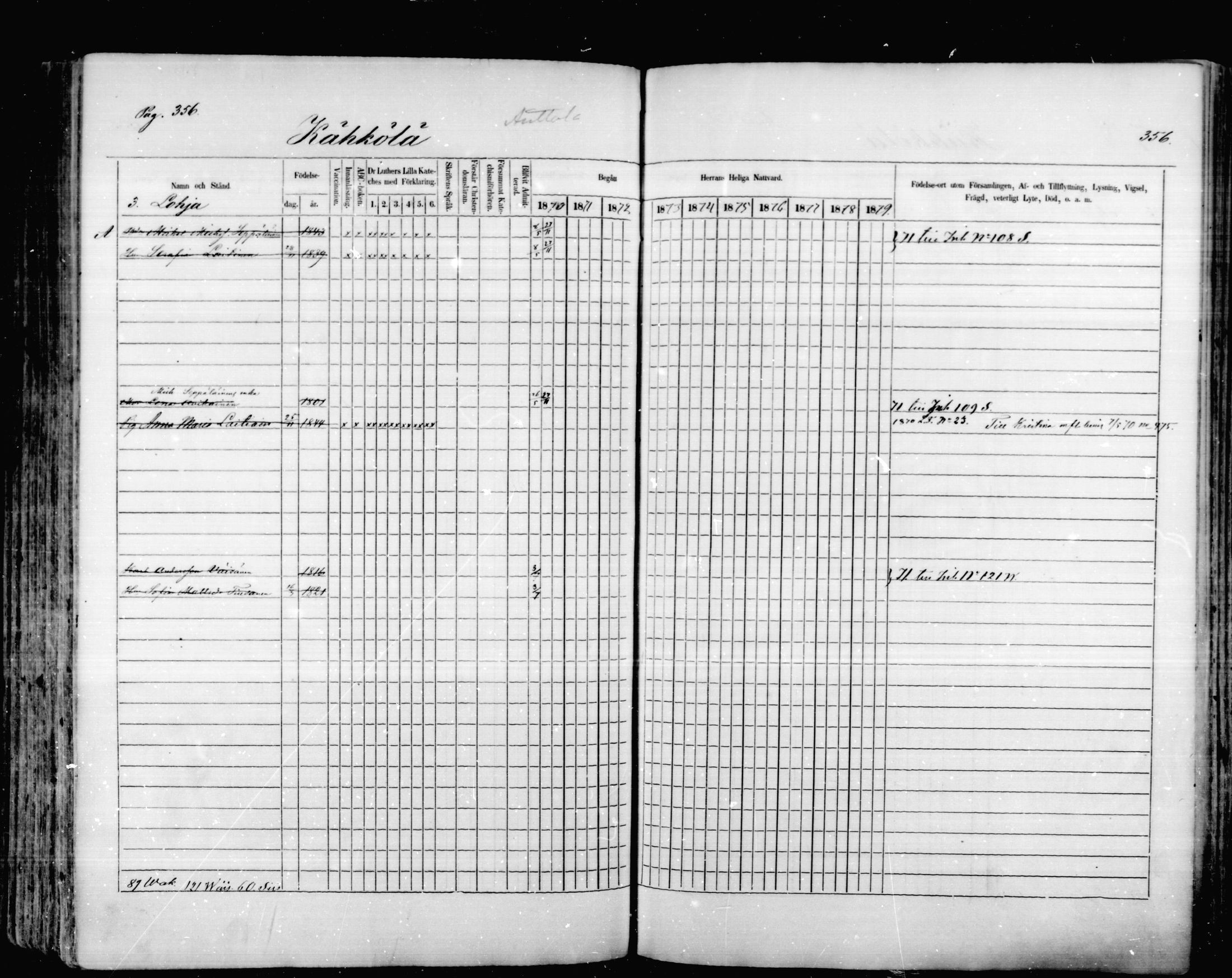 [ ../kirjat/Kirkonkirjat/mikkeli/rippikirja_1870-1879_msrk_mko1-21/kuvat/356.jpg ]