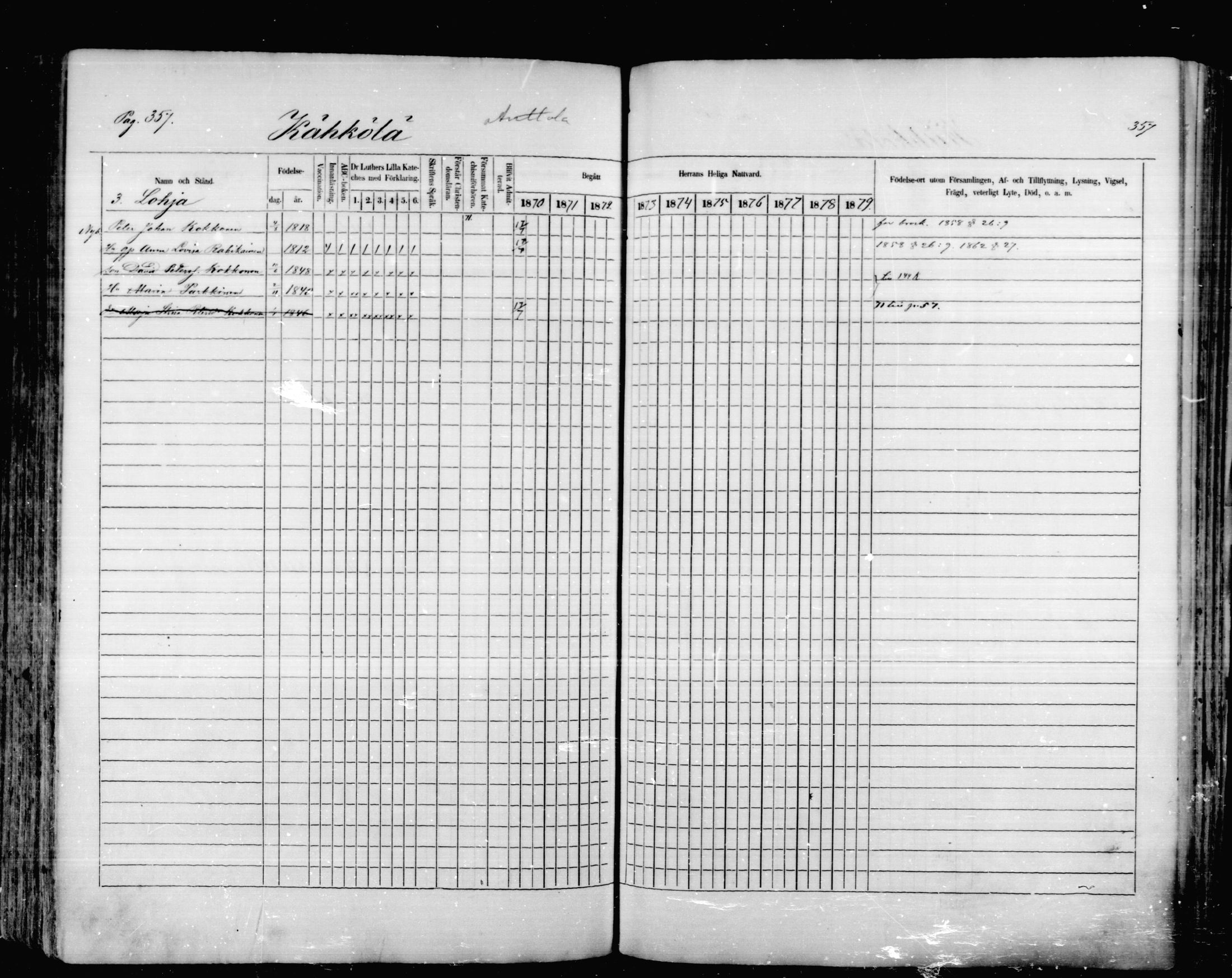 [ ../kirjat/Kirkonkirjat/mikkeli/rippikirja_1870-1879_msrk_mko1-21/kuvat/357.jpg ]