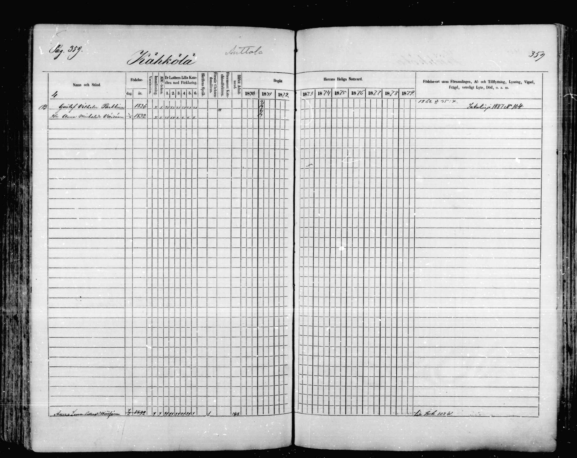 [ ../kirjat/Kirkonkirjat/mikkeli/rippikirja_1870-1879_msrk_mko1-21/kuvat/359.jpg ]