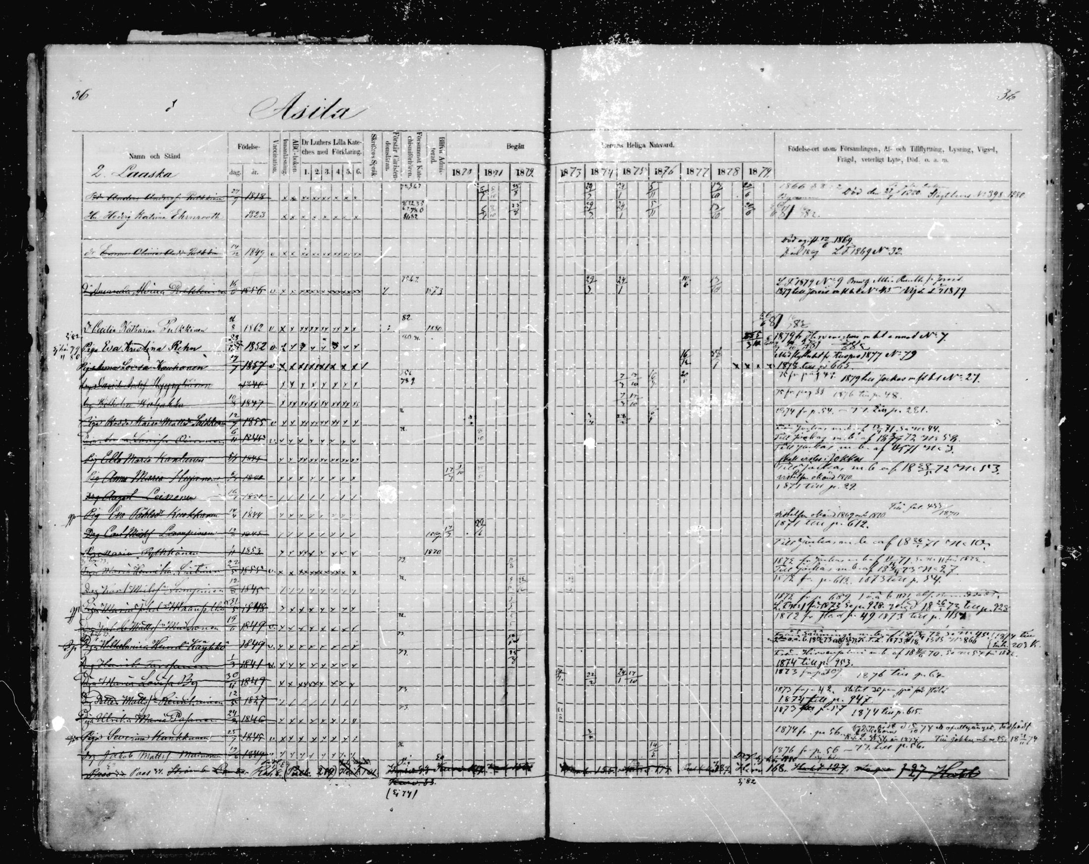 [ ../kirjat/Kirkonkirjat/mikkeli/rippikirja_1870-1879_msrk_mko1-21/kuvat/36.jpg ]