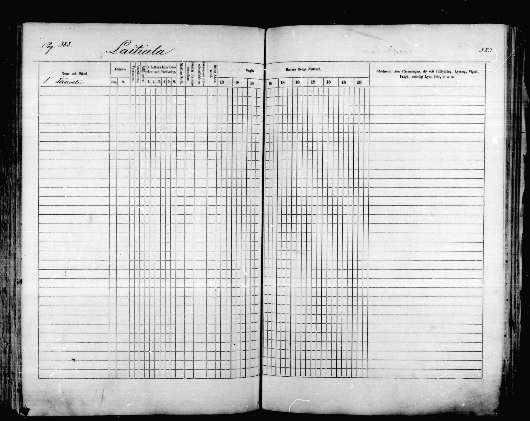 [ ../kirjat/Kirkonkirjat/mikkeli/rippikirja_1870-1879_msrk_mko1-21/kuvat/383.jpg ]