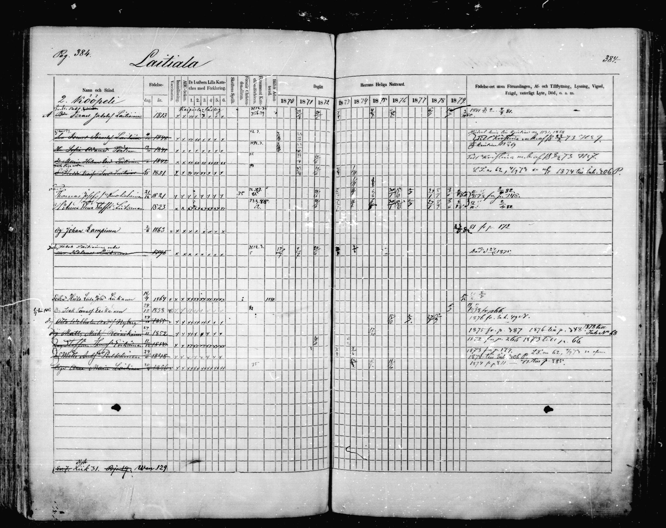 [ ../kirjat/Kirkonkirjat/mikkeli/rippikirja_1870-1879_msrk_mko1-21/kuvat/384.jpg ]