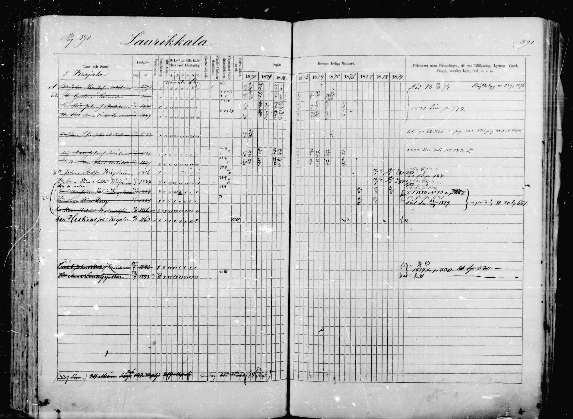 [ ../kirjat/Kirkonkirjat/mikkeli/rippikirja_1870-1879_msrk_mko1-21/kuvat/391.jpg ]