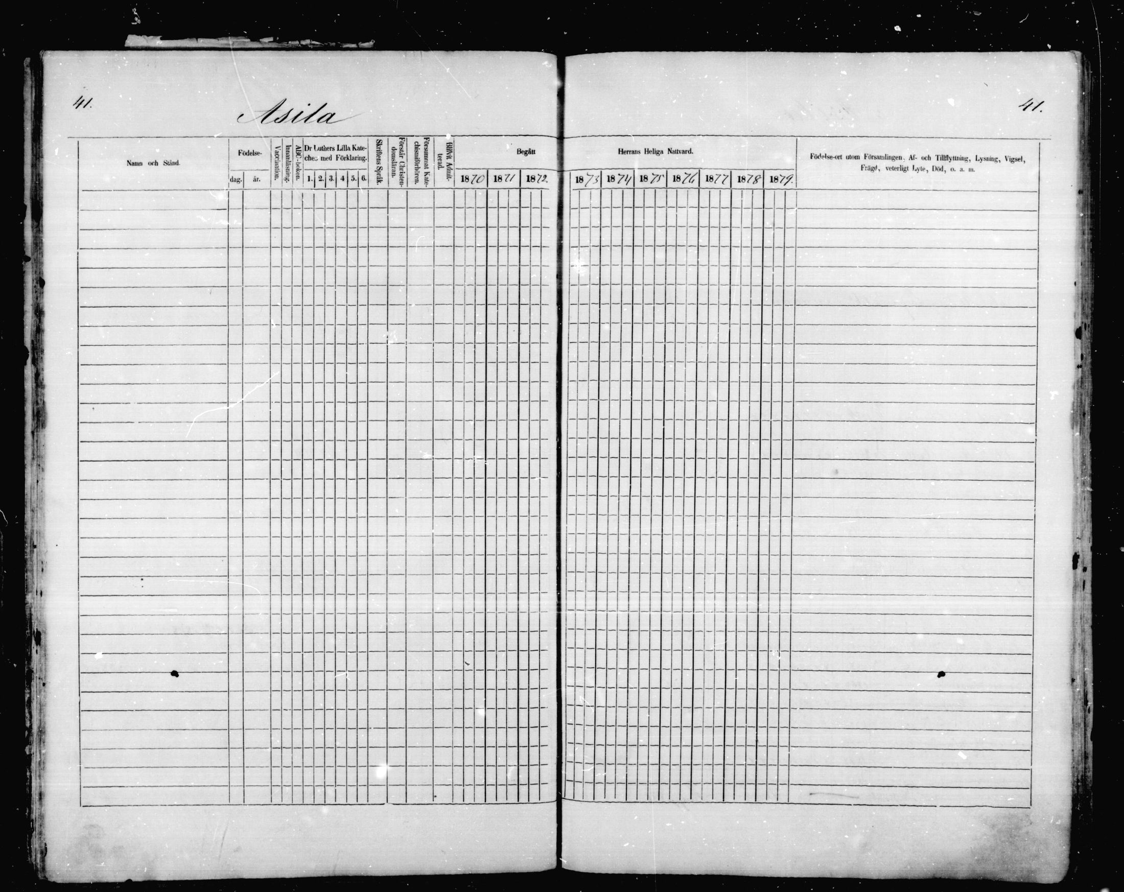 [ ../kirjat/Kirkonkirjat/mikkeli/rippikirja_1870-1879_msrk_mko1-21/kuvat/41.jpg ]
