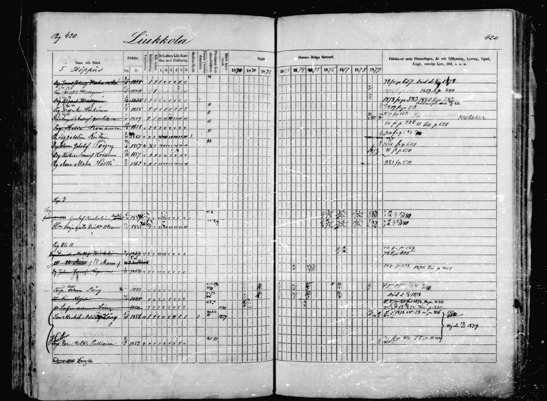 [ ../kirjat/Kirkonkirjat/mikkeli/rippikirja_1870-1879_msrk_mko1-21/kuvat/420.jpg ]