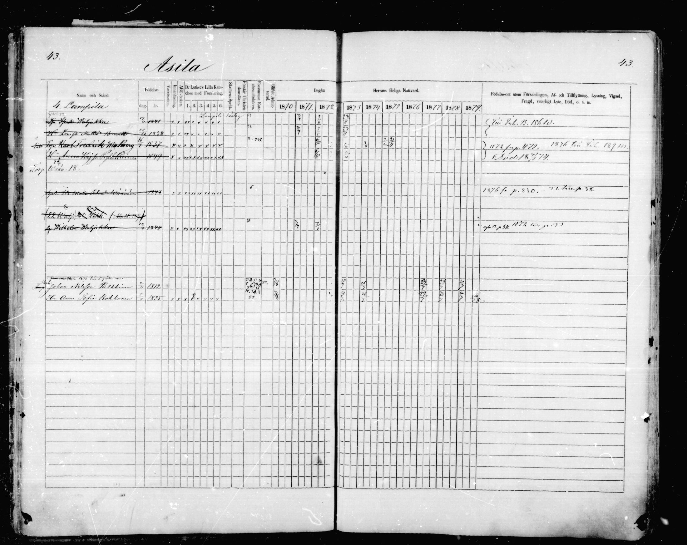 [ ../kirjat/Kirkonkirjat/mikkeli/rippikirja_1870-1879_msrk_mko1-21/kuvat/43.jpg ]