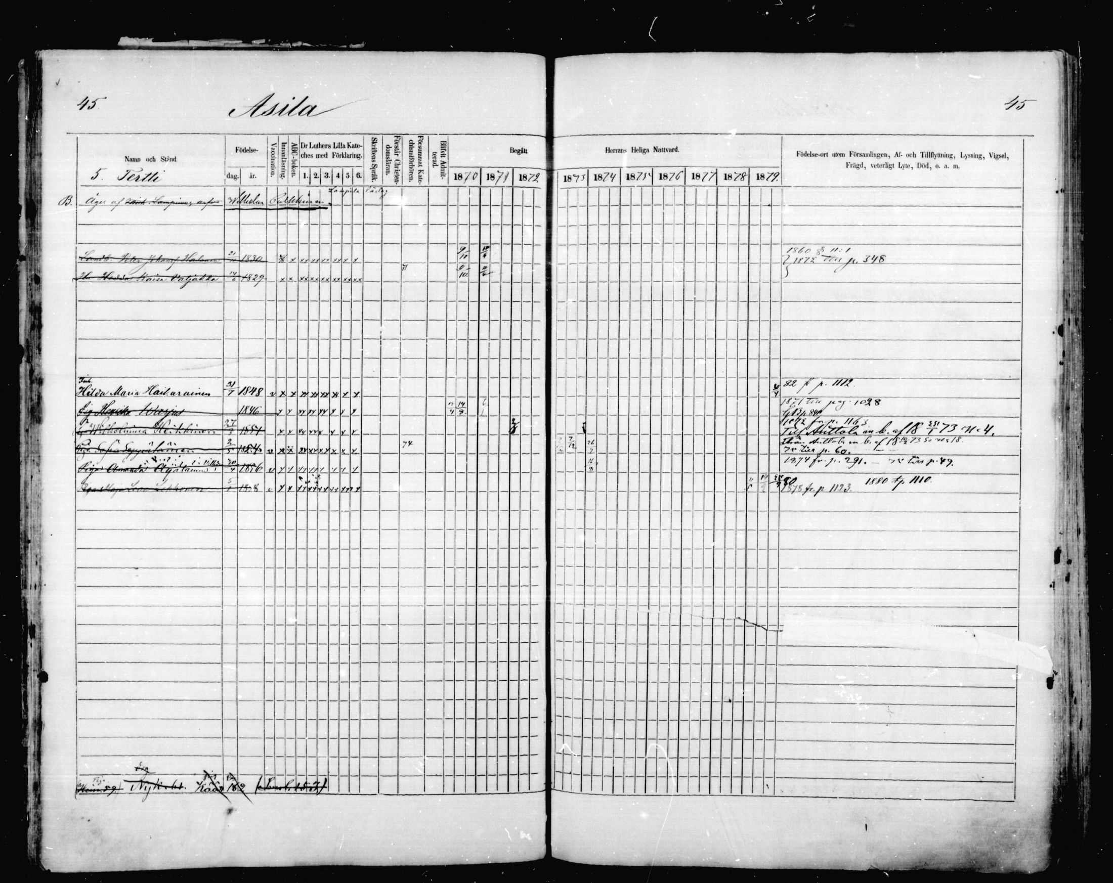 [ ../kirjat/Kirkonkirjat/mikkeli/rippikirja_1870-1879_msrk_mko1-21/kuvat/45.jpg ]