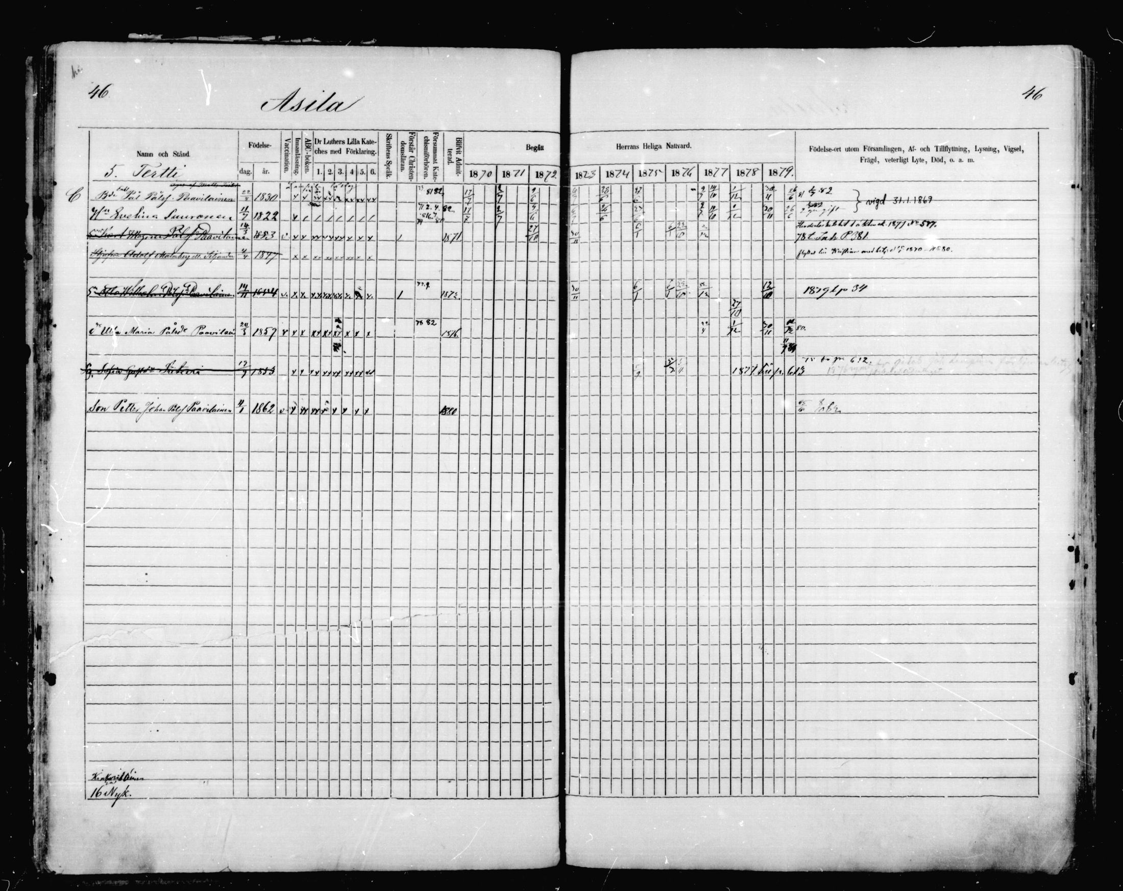 [ ../kirjat/Kirkonkirjat/mikkeli/rippikirja_1870-1879_msrk_mko1-21/kuvat/46.jpg ]
