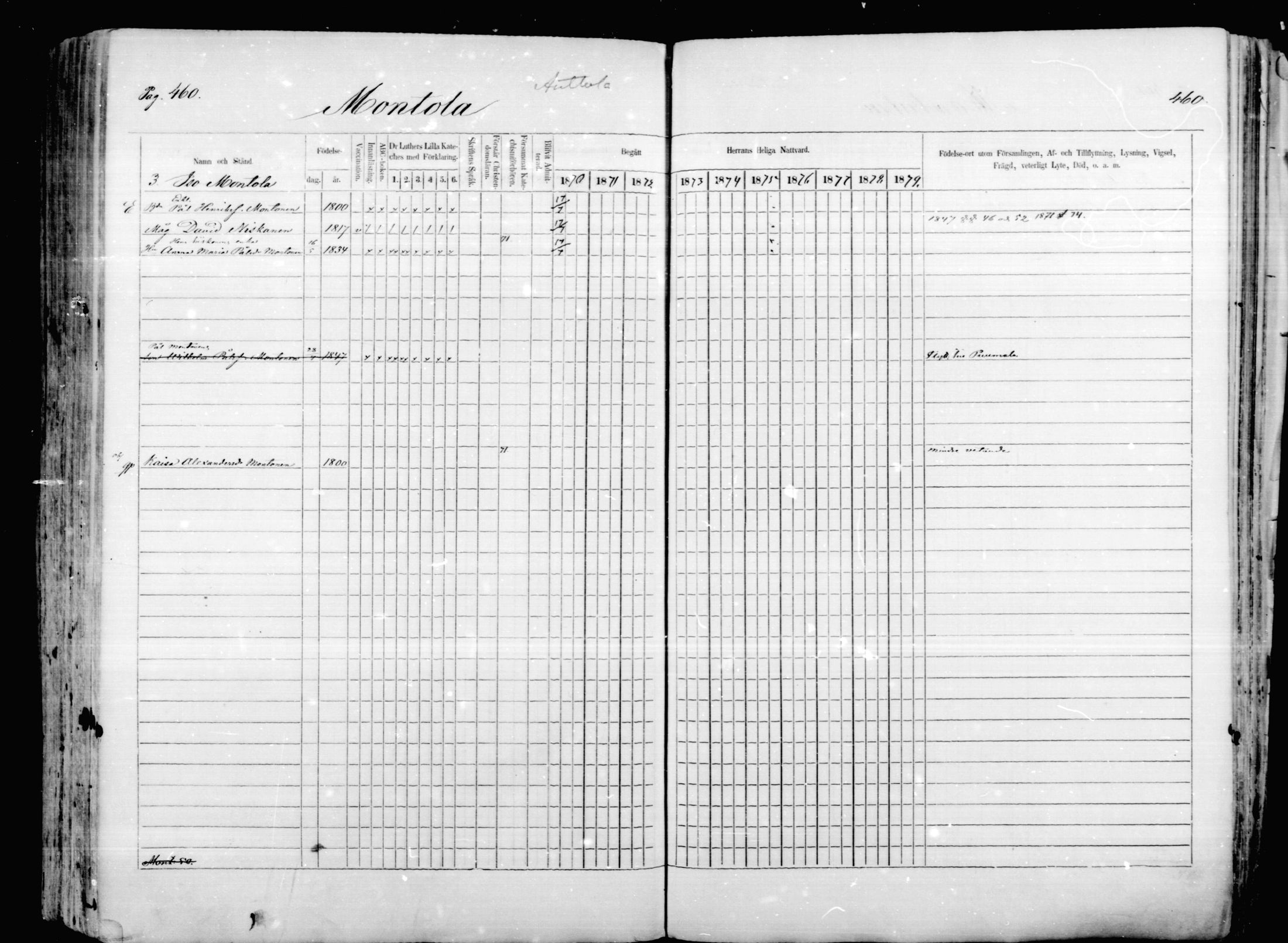 [ ../kirjat/Kirkonkirjat/mikkeli/rippikirja_1870-1879_msrk_mko1-21/kuvat/460.jpg ]