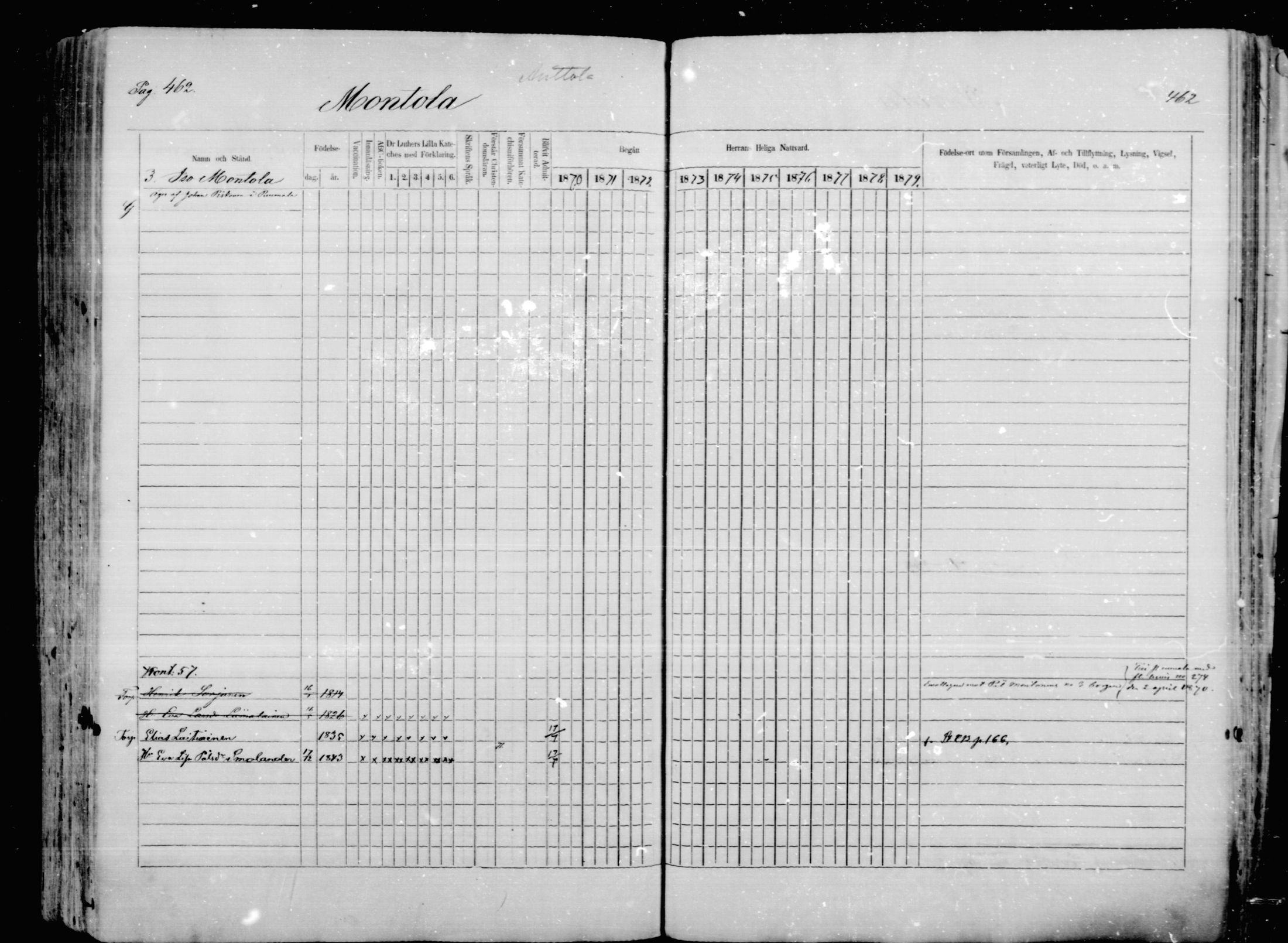 [ ../kirjat/Kirkonkirjat/mikkeli/rippikirja_1870-1879_msrk_mko1-21/kuvat/462.jpg ]