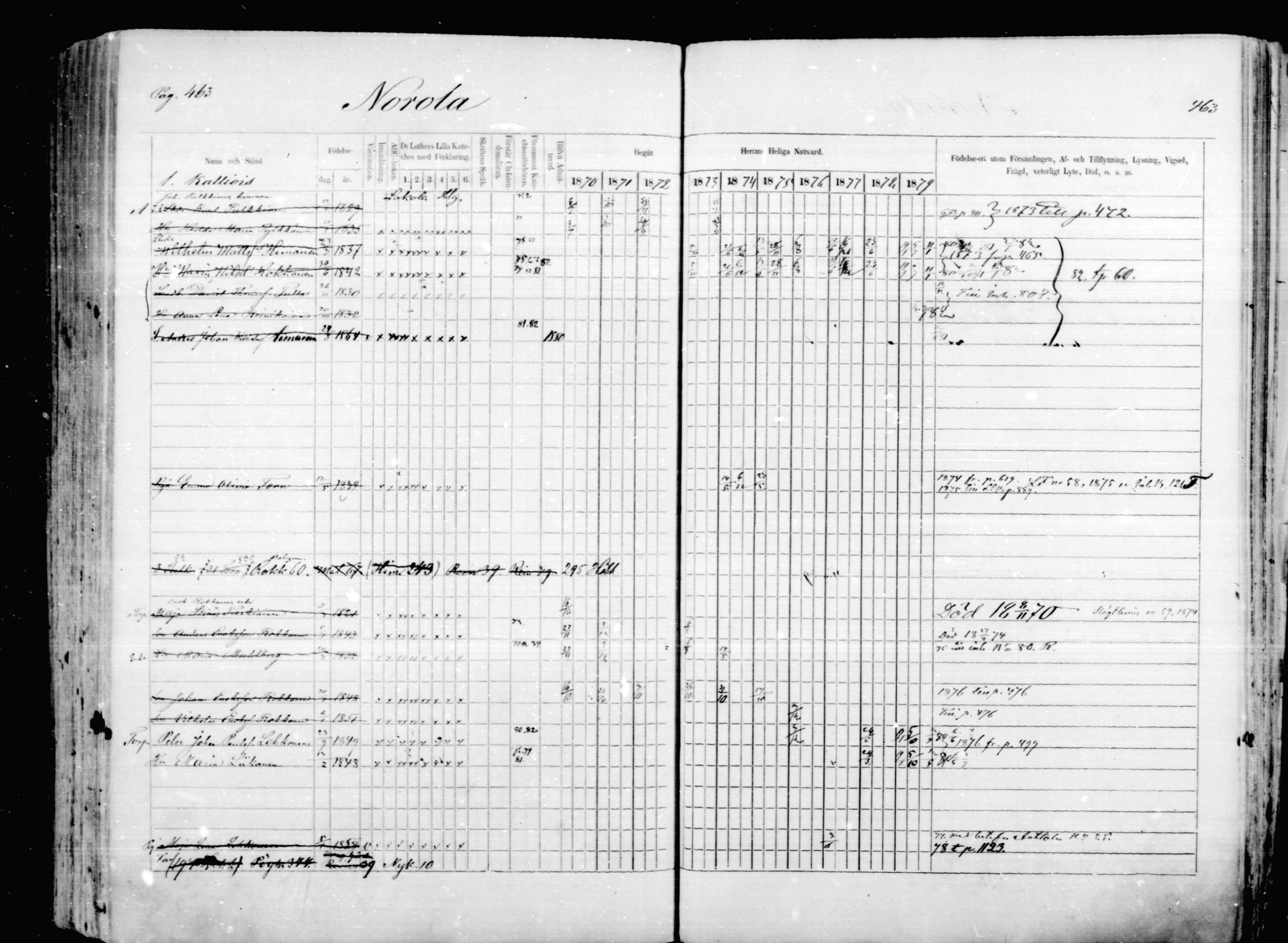 [ ../kirjat/Kirkonkirjat/mikkeli/rippikirja_1870-1879_msrk_mko1-21/kuvat/463.jpg ]