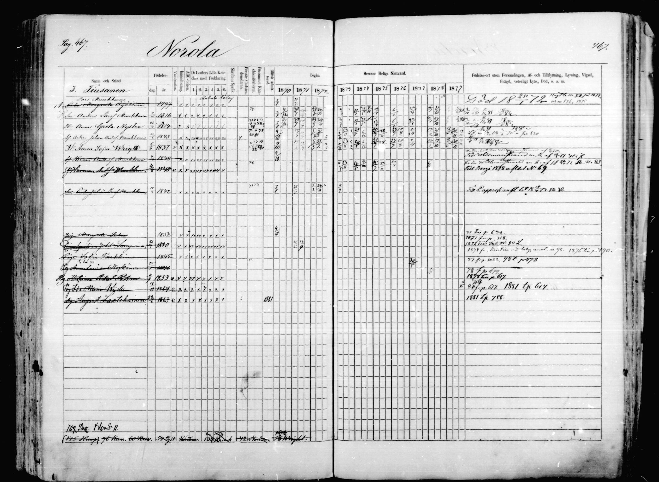[ ../kirjat/Kirkonkirjat/mikkeli/rippikirja_1870-1879_msrk_mko1-21/kuvat/467.jpg ]
